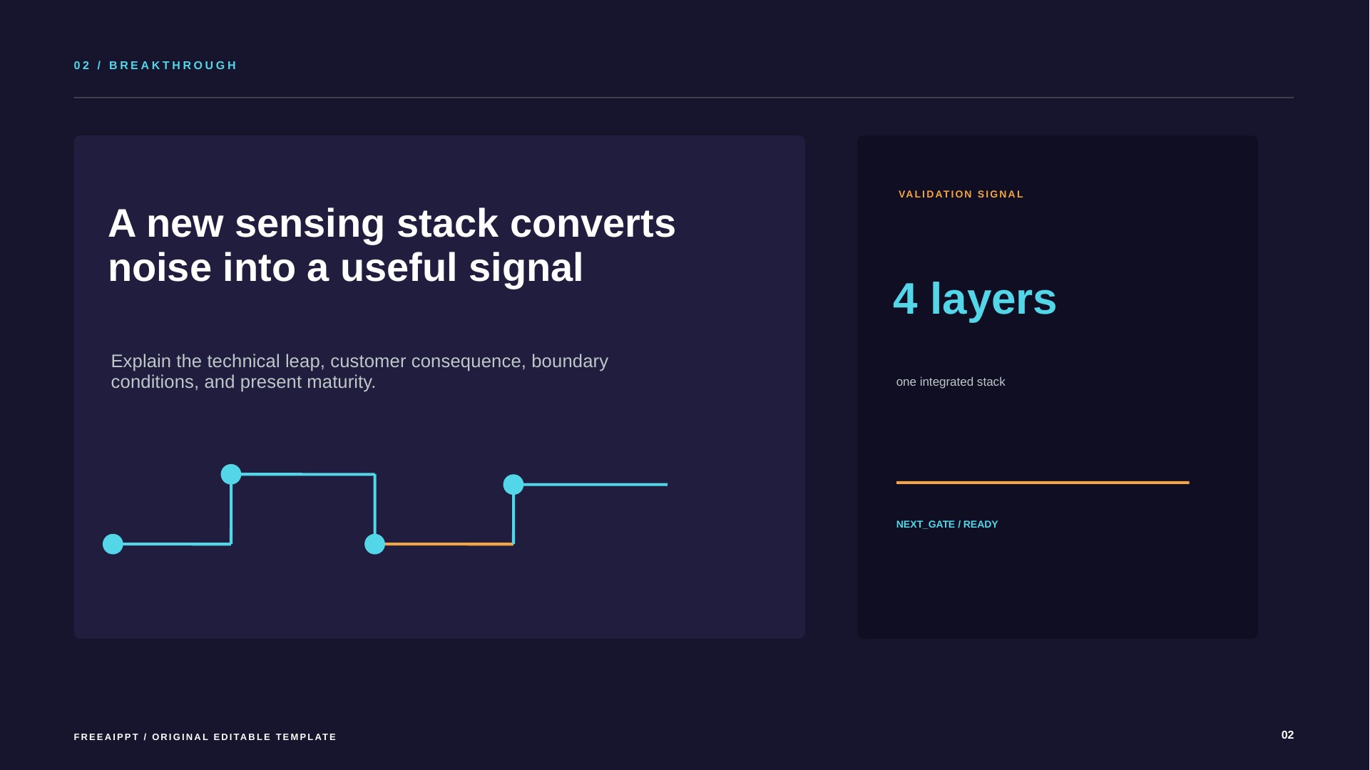 Deep Tech Startup Pitch Deck slide 3