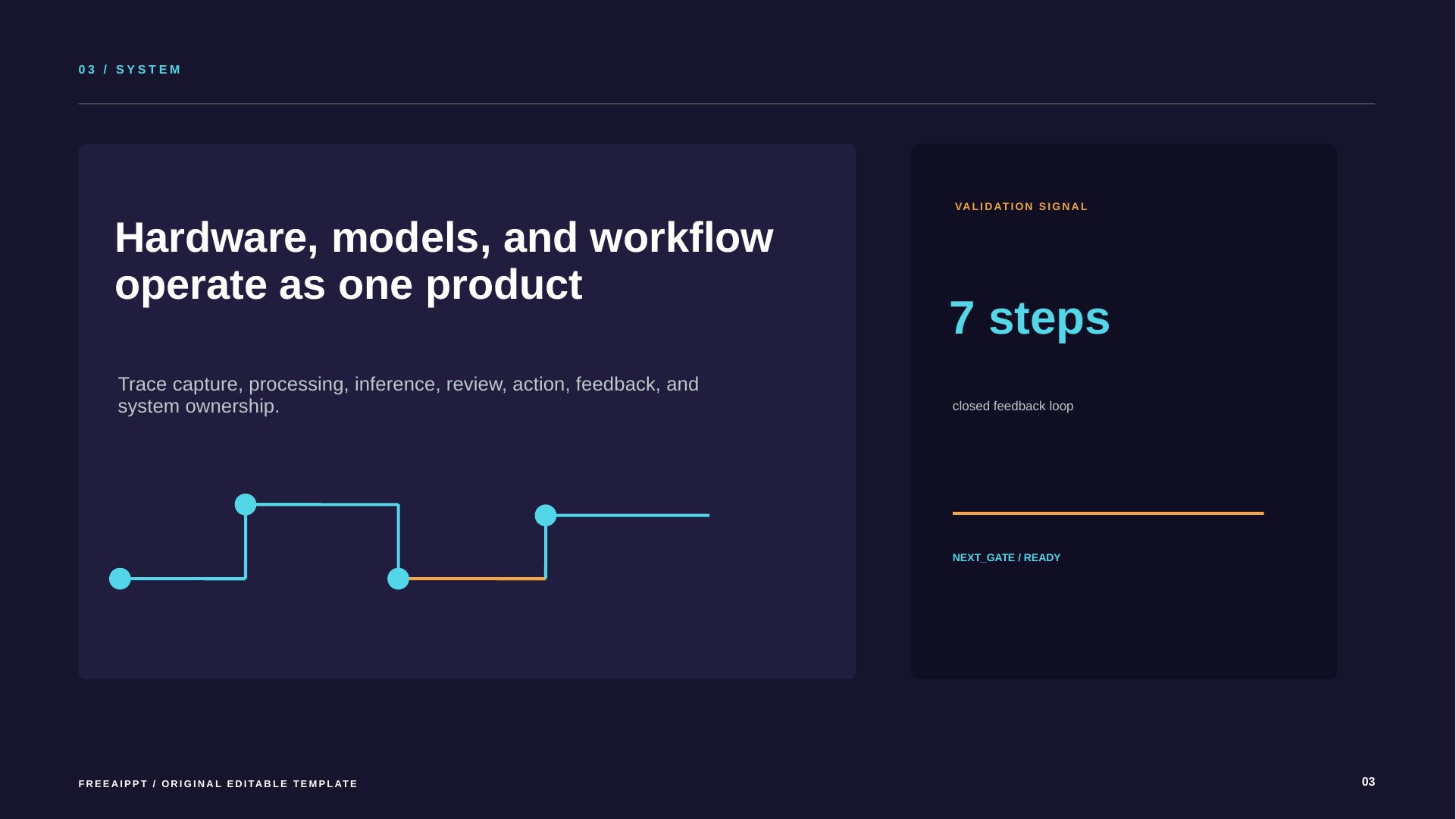Deep Tech Startup Pitch Deck slide 4