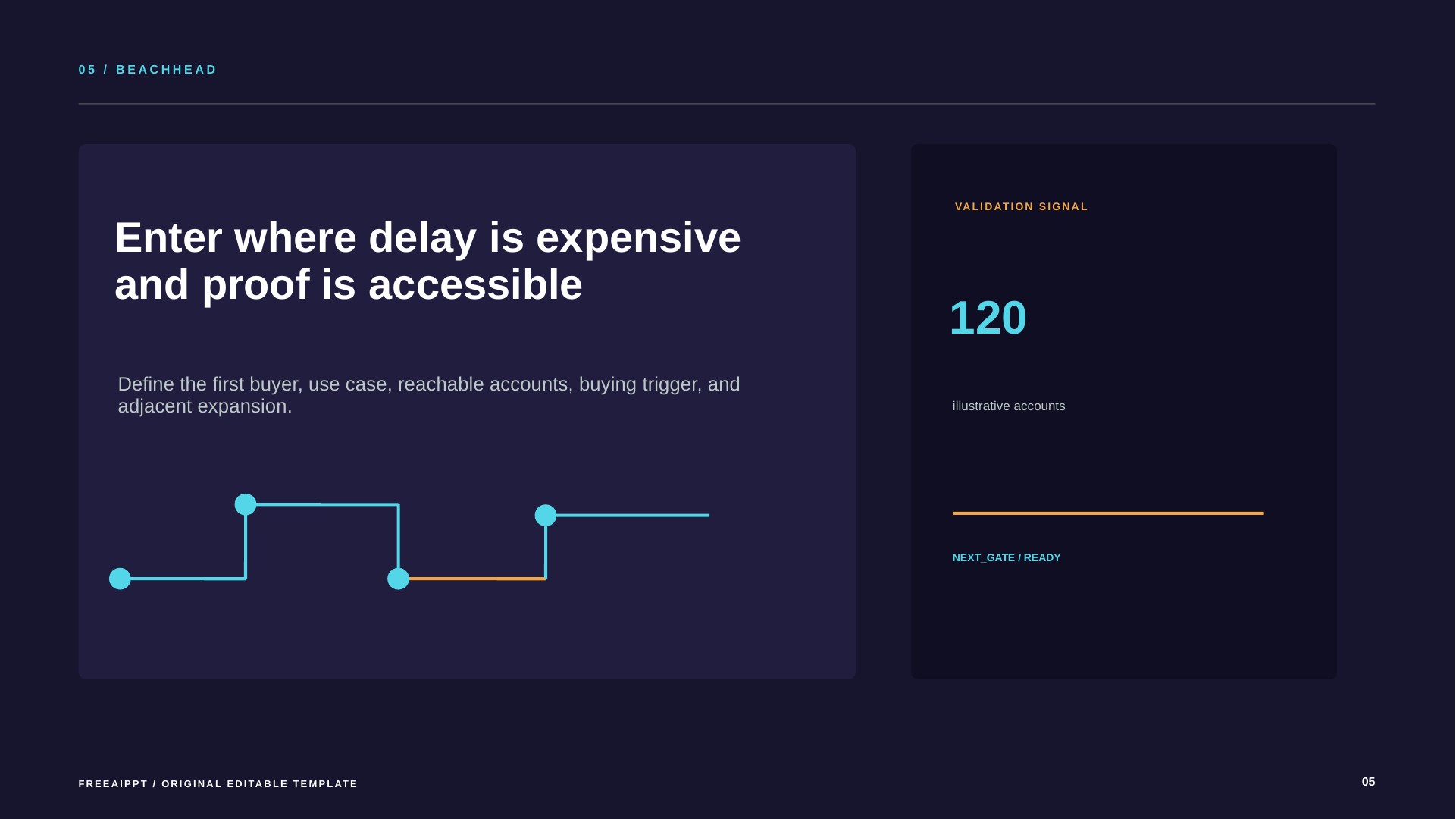 Deep Tech Startup Pitch Deck slide 6