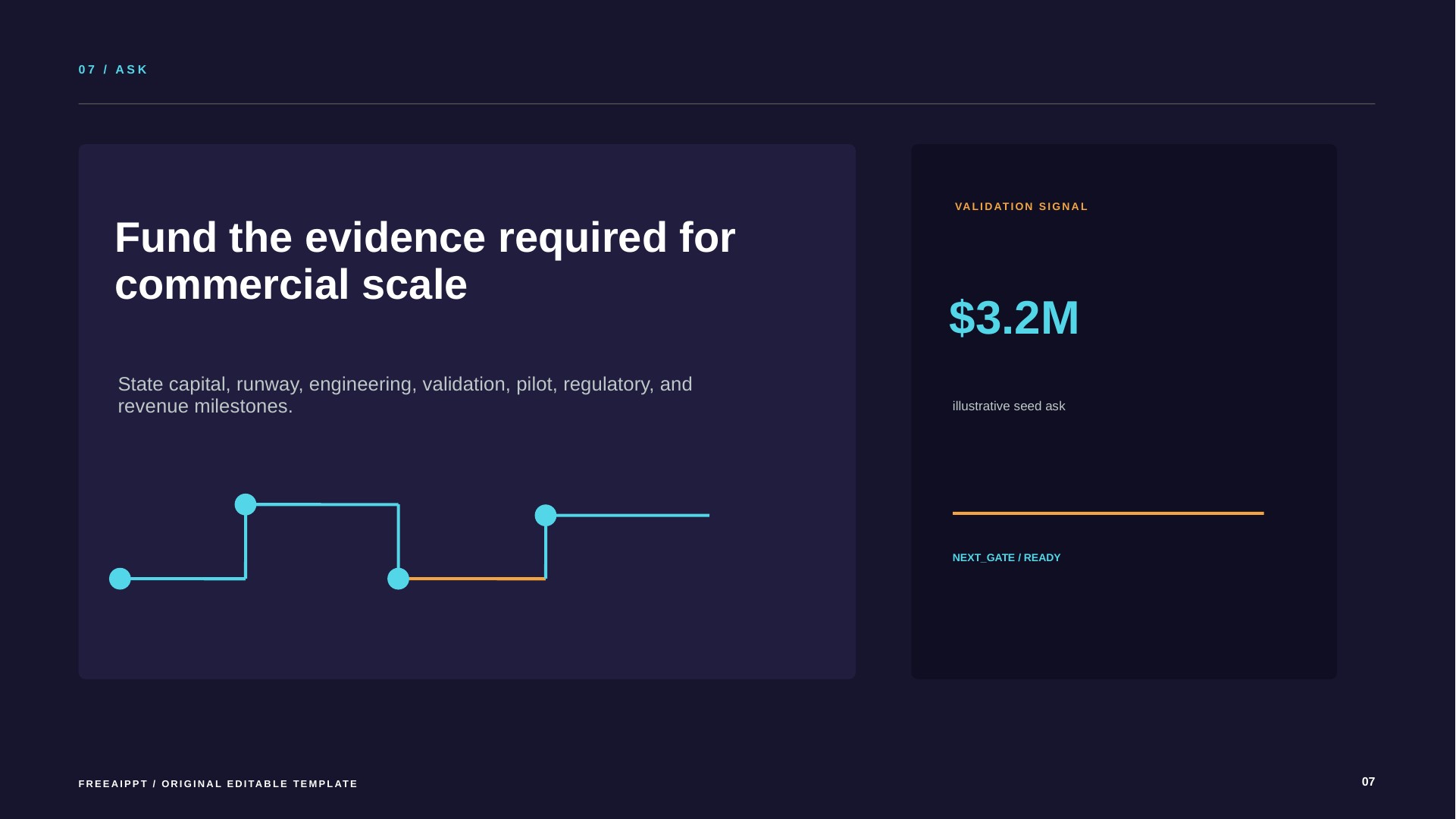 Deep Tech Startup Pitch Deck slide 8