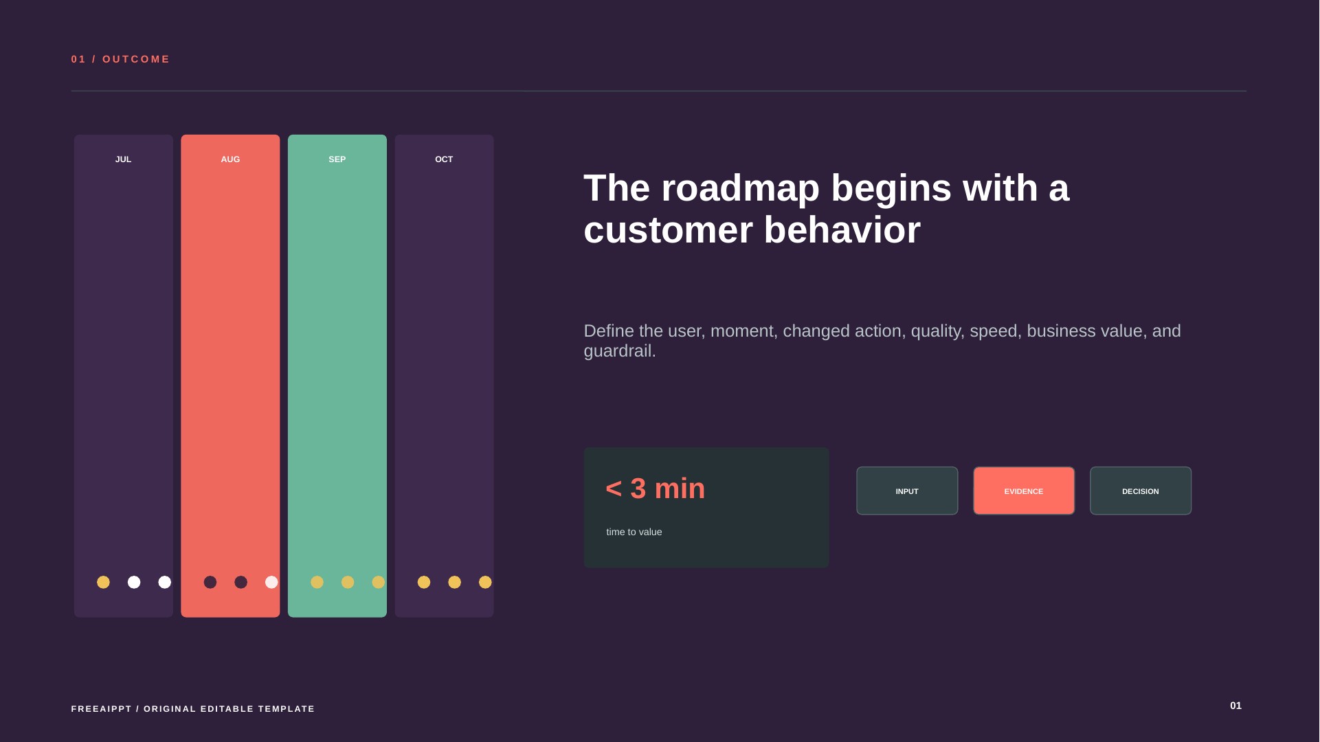Dependency Calendar Roadmap slide 2
