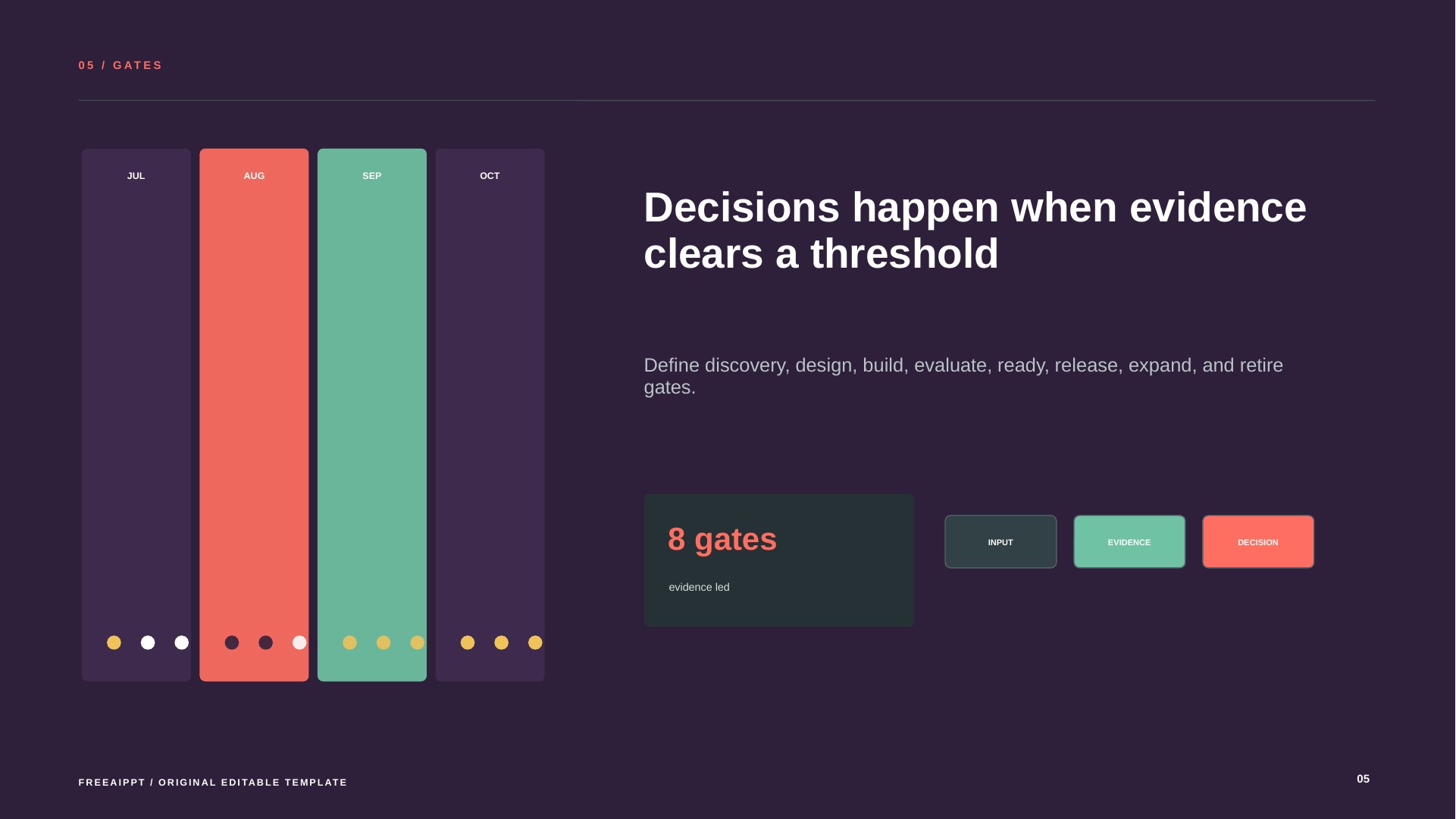 Dependency Calendar Roadmap slide 6