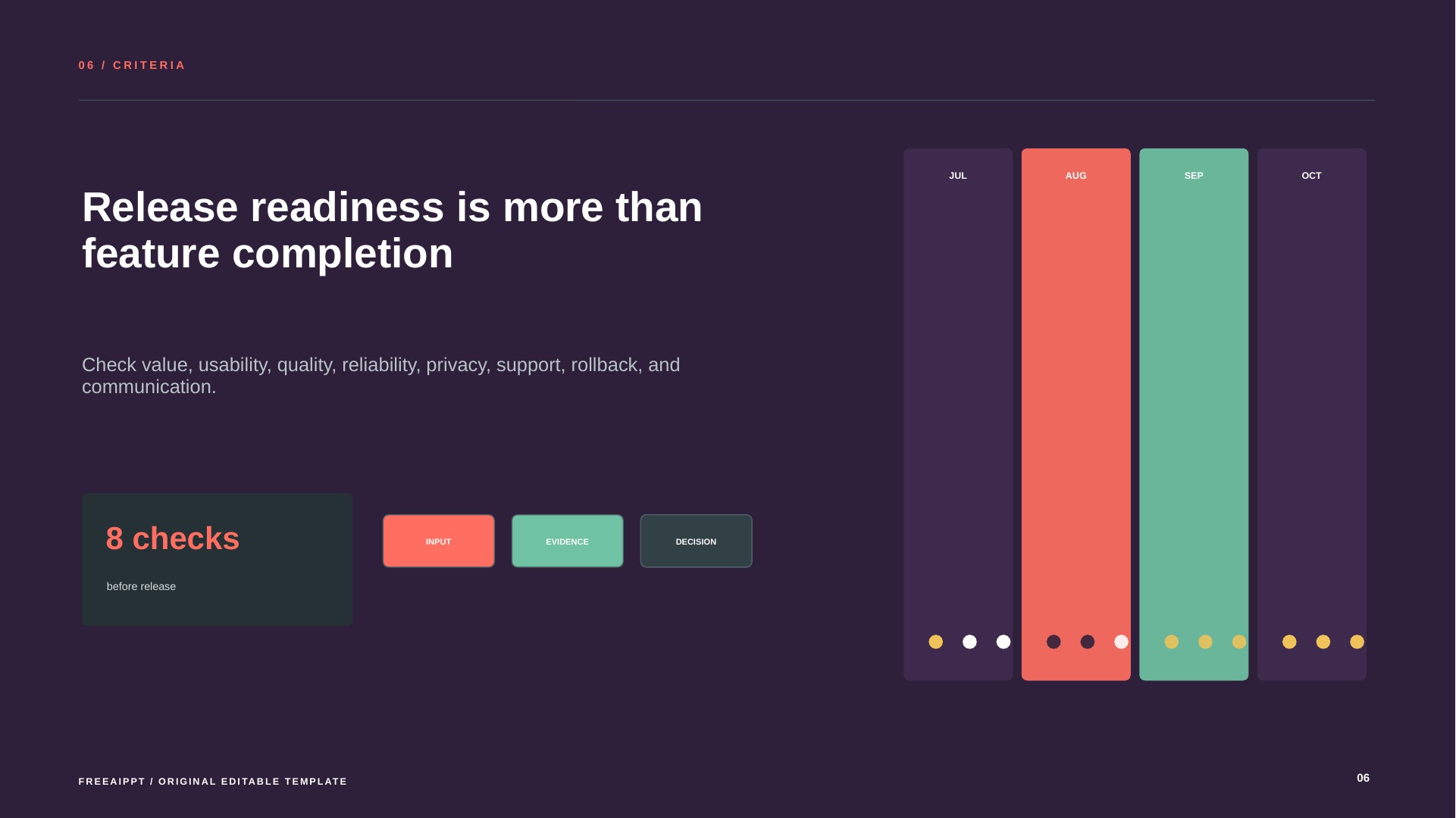 Dependency Calendar Roadmap slide 7