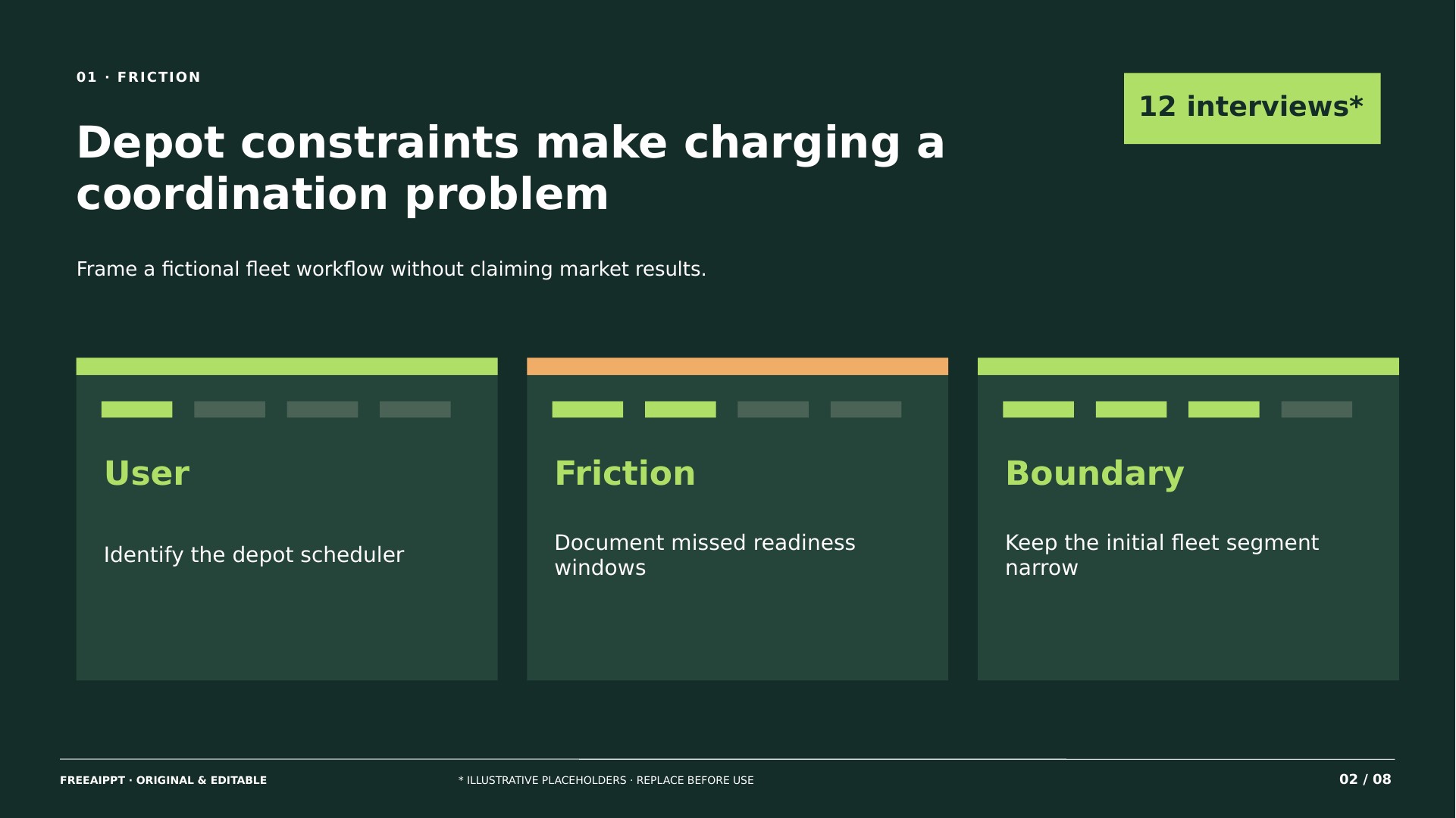 Depot Charging Startup Pitch slide 2