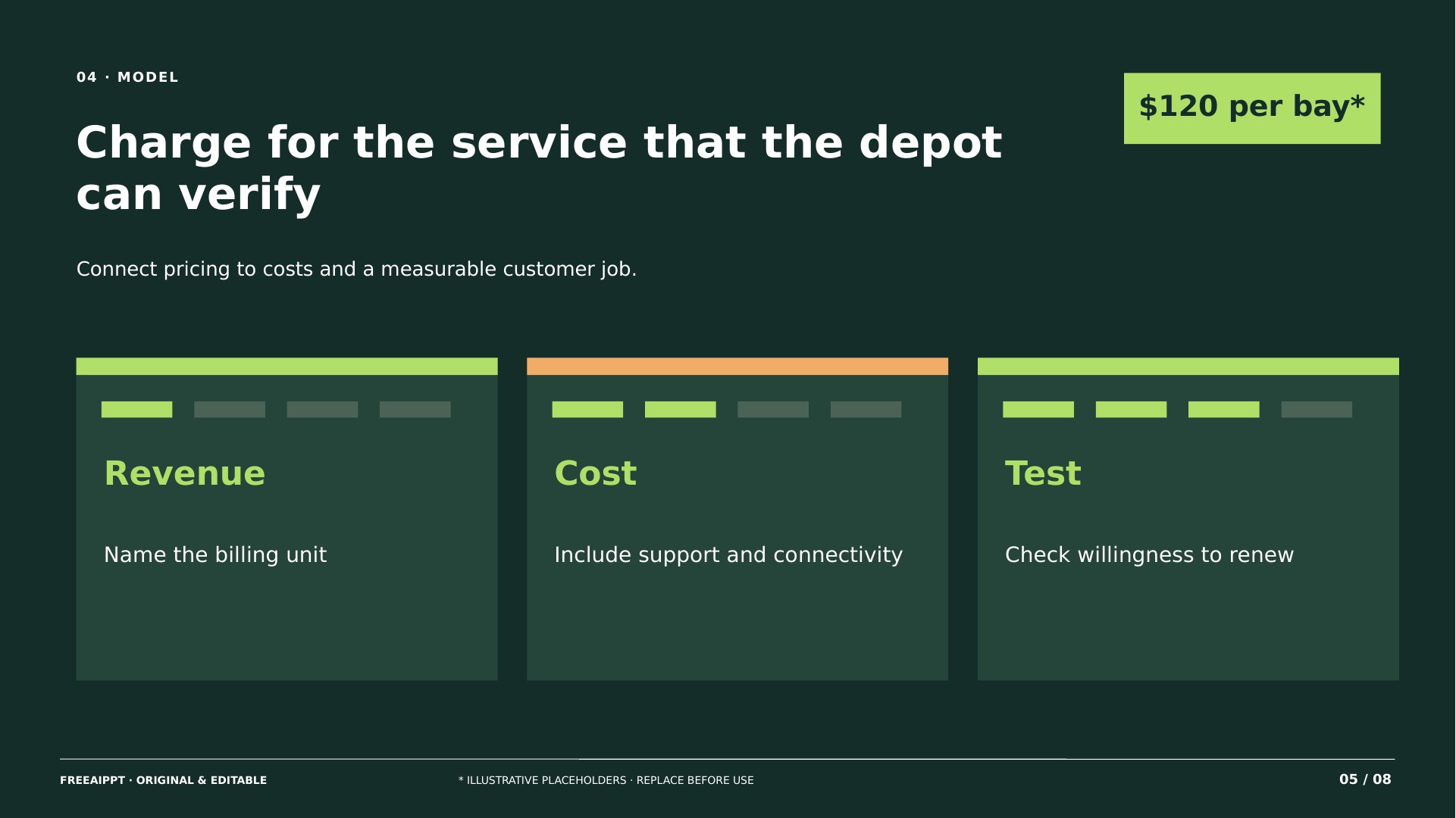 Depot Charging Startup Pitch slide 5