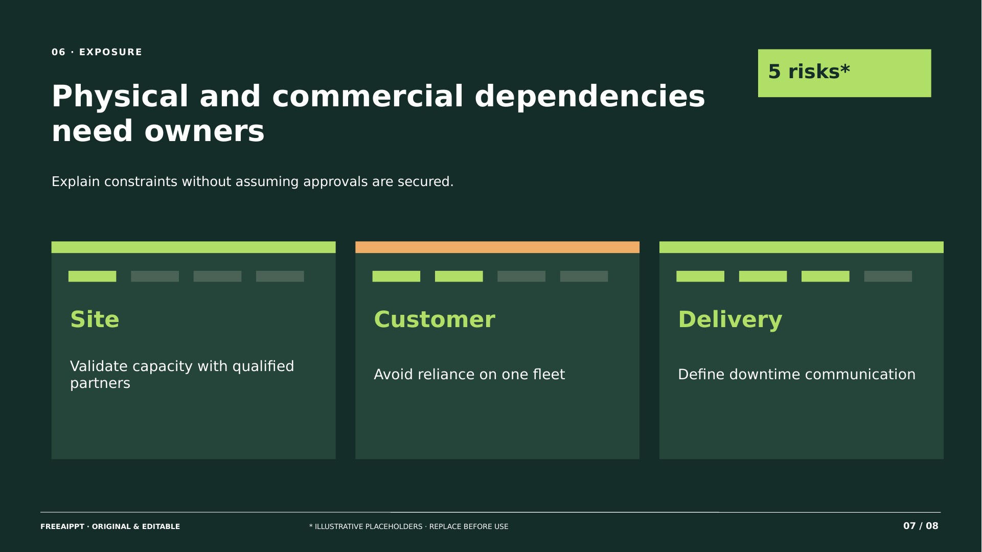 Depot Charging Startup Pitch slide 7