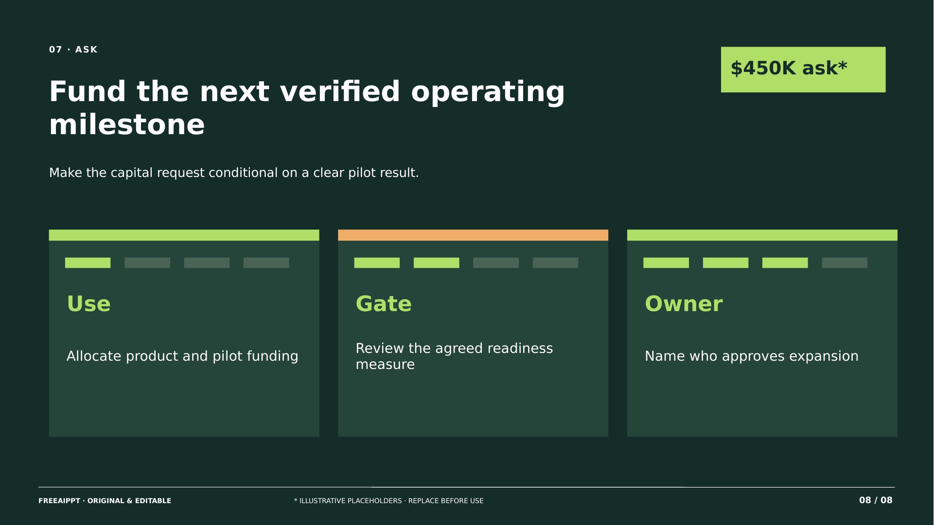 Depot Charging Startup Pitch slide 8