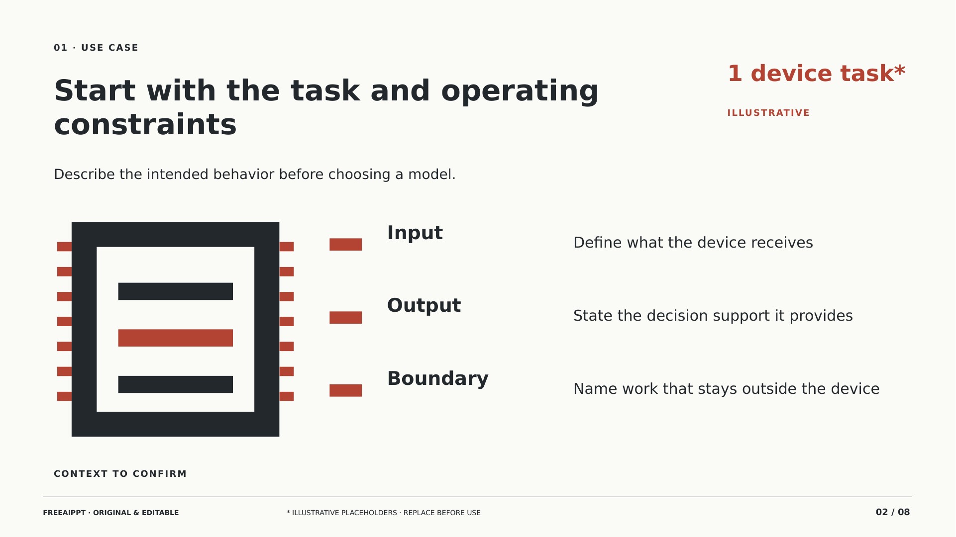 Edge Inference Deployment Brief slide 2