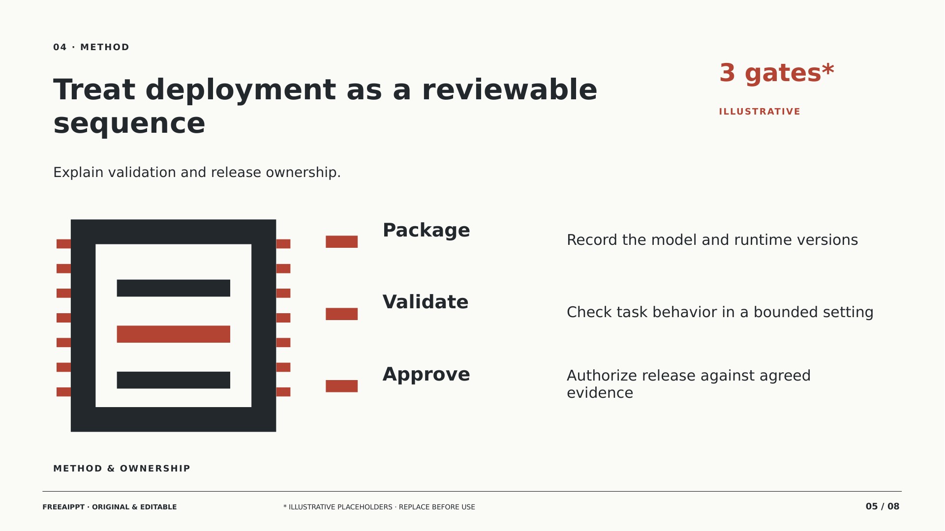 Edge Inference Deployment Brief slide 5