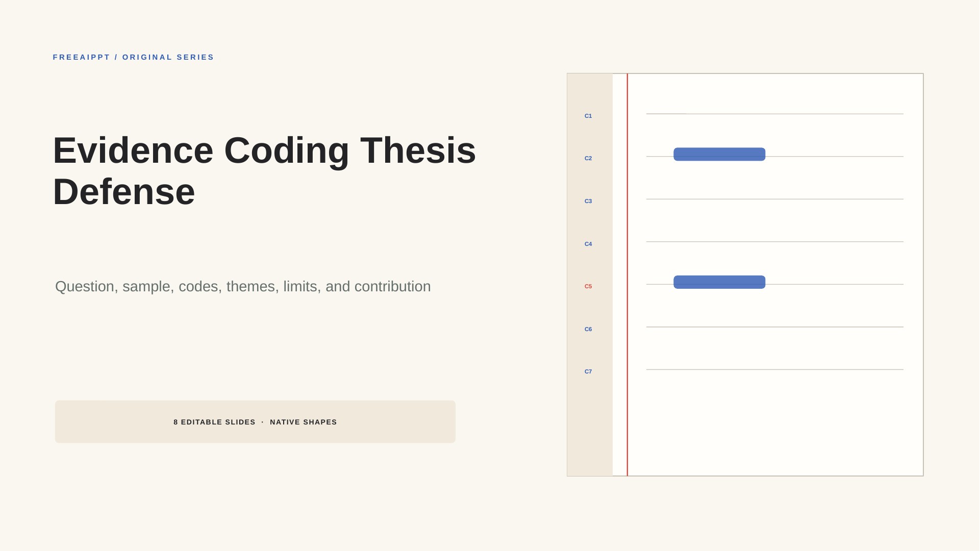Evidence Coding Thesis Defense slide 1