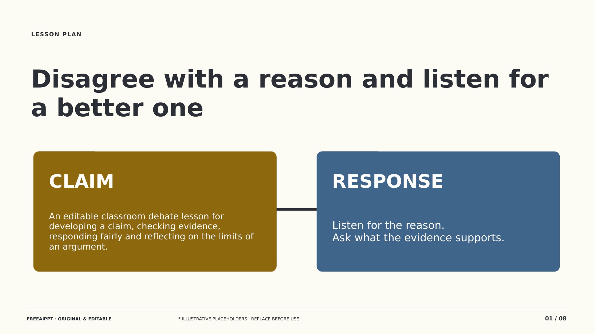 Evidence-led Classroom Debate slide 1