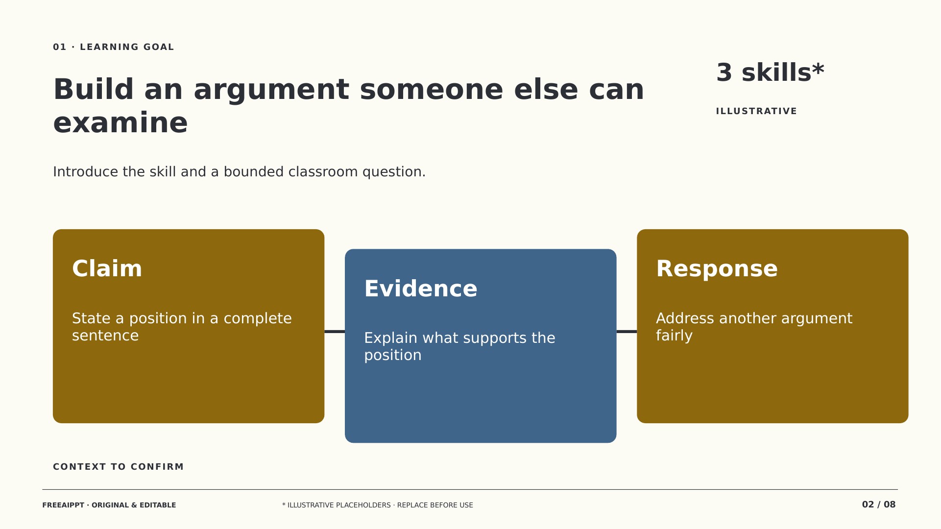 Evidence-led Classroom Debate slide 2