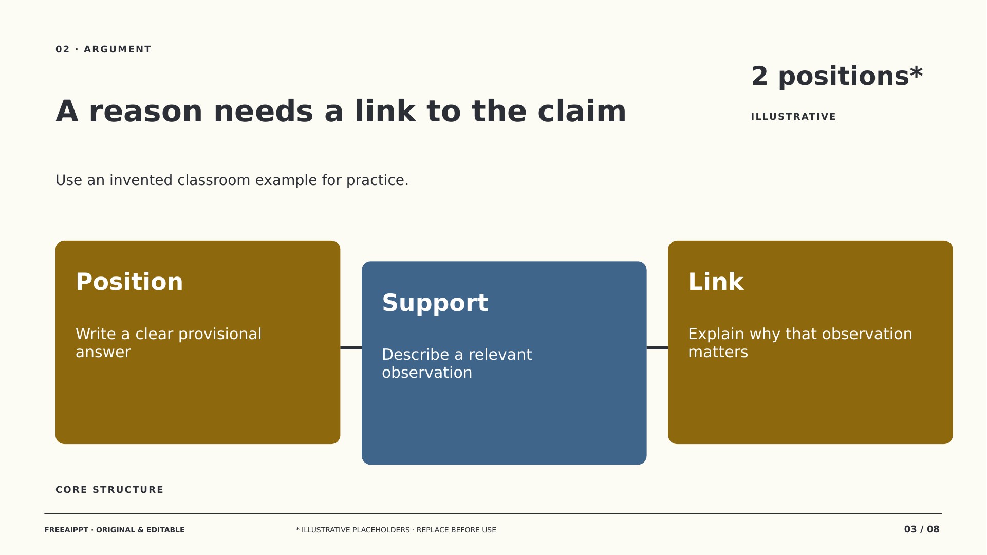 Evidence-led Classroom Debate slide 3