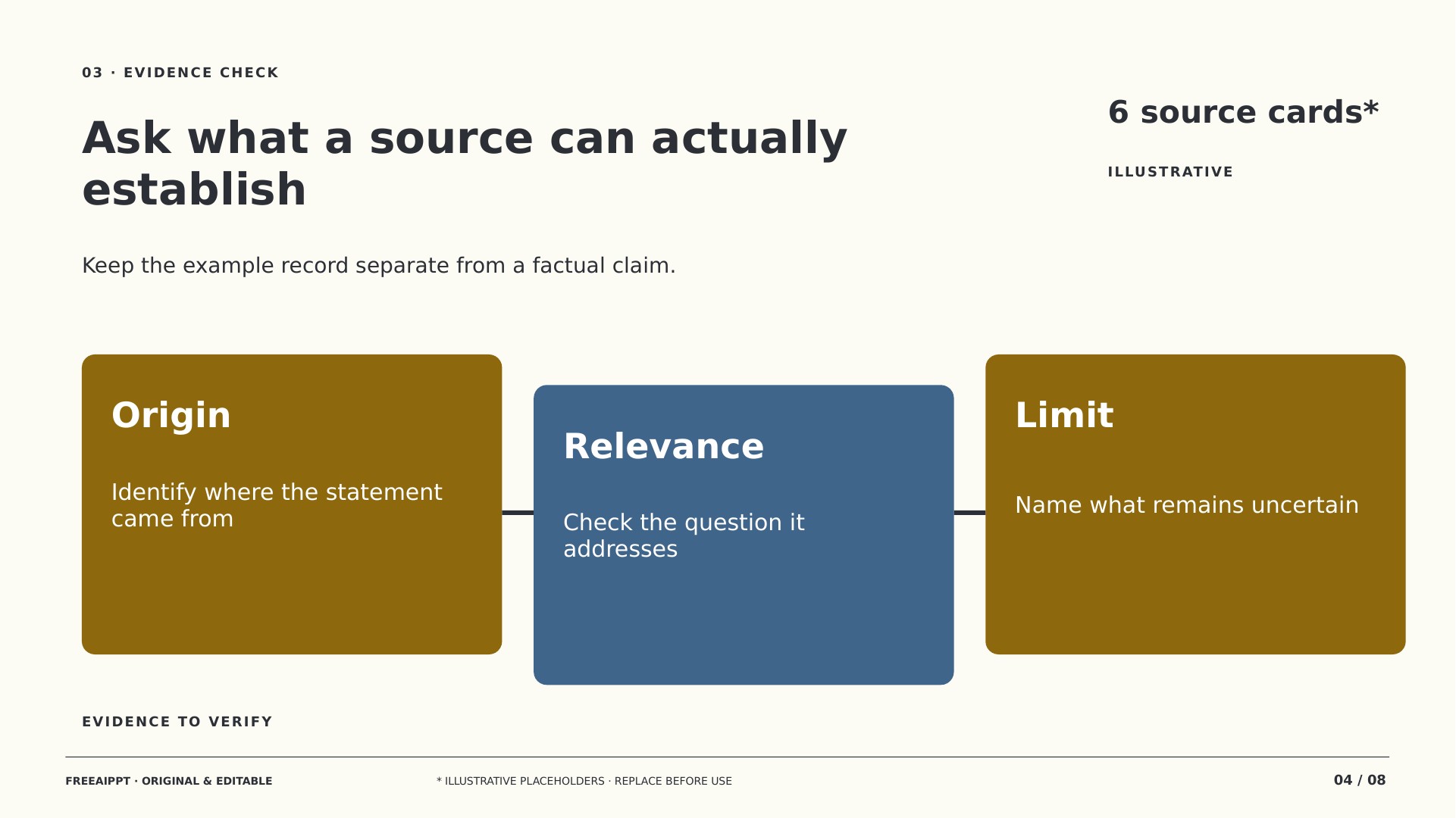 Evidence-led Classroom Debate slide 4