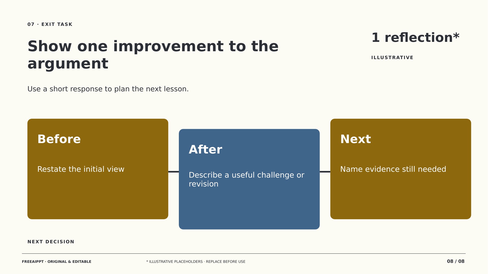 Evidence-led Classroom Debate slide 8