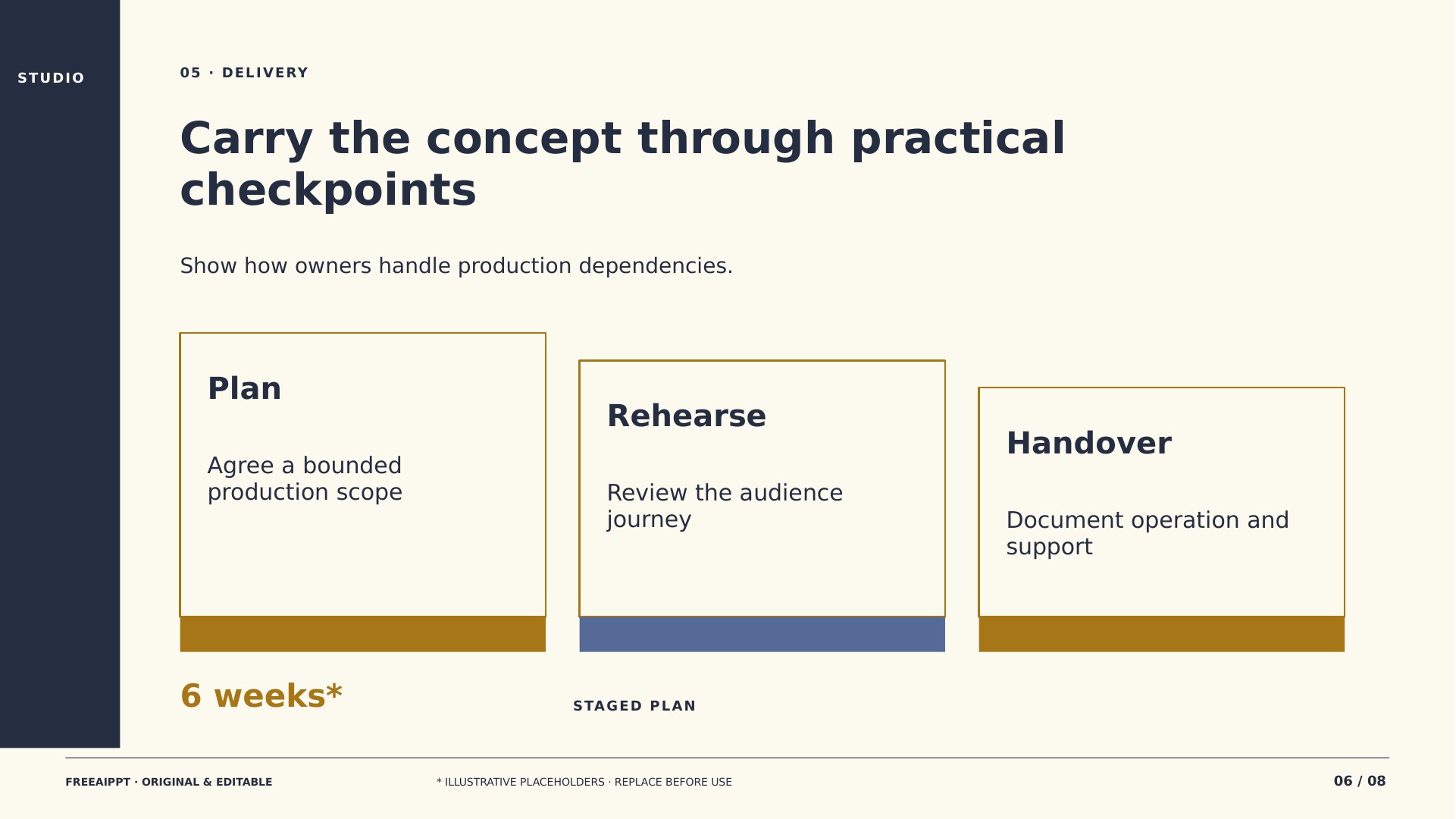 Experience Studio Company Profile slide 6