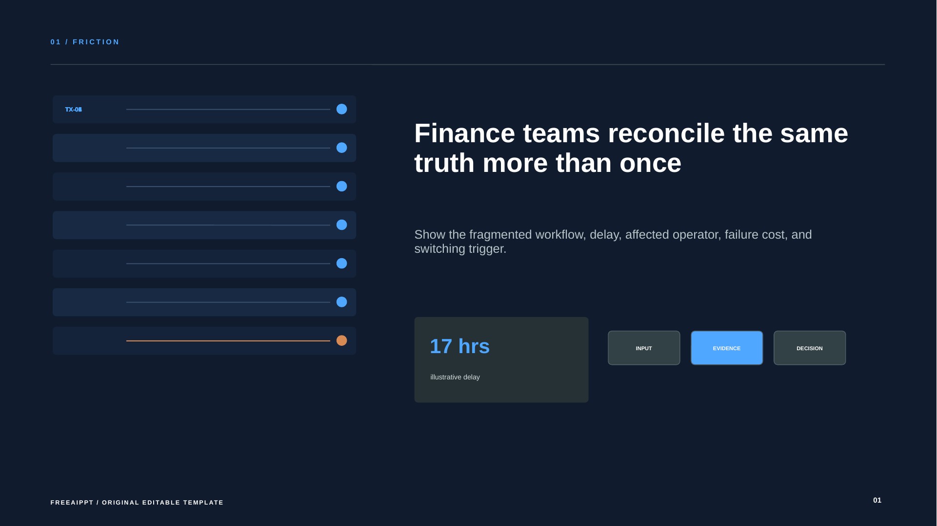 FinTech Control Room Pitch Deck slide 2