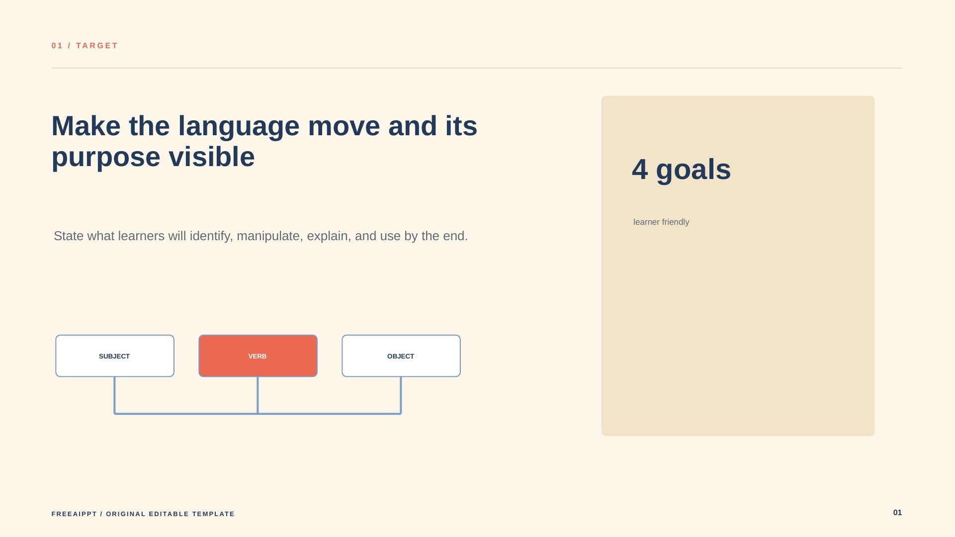 Grammar Lesson Plan slide 2