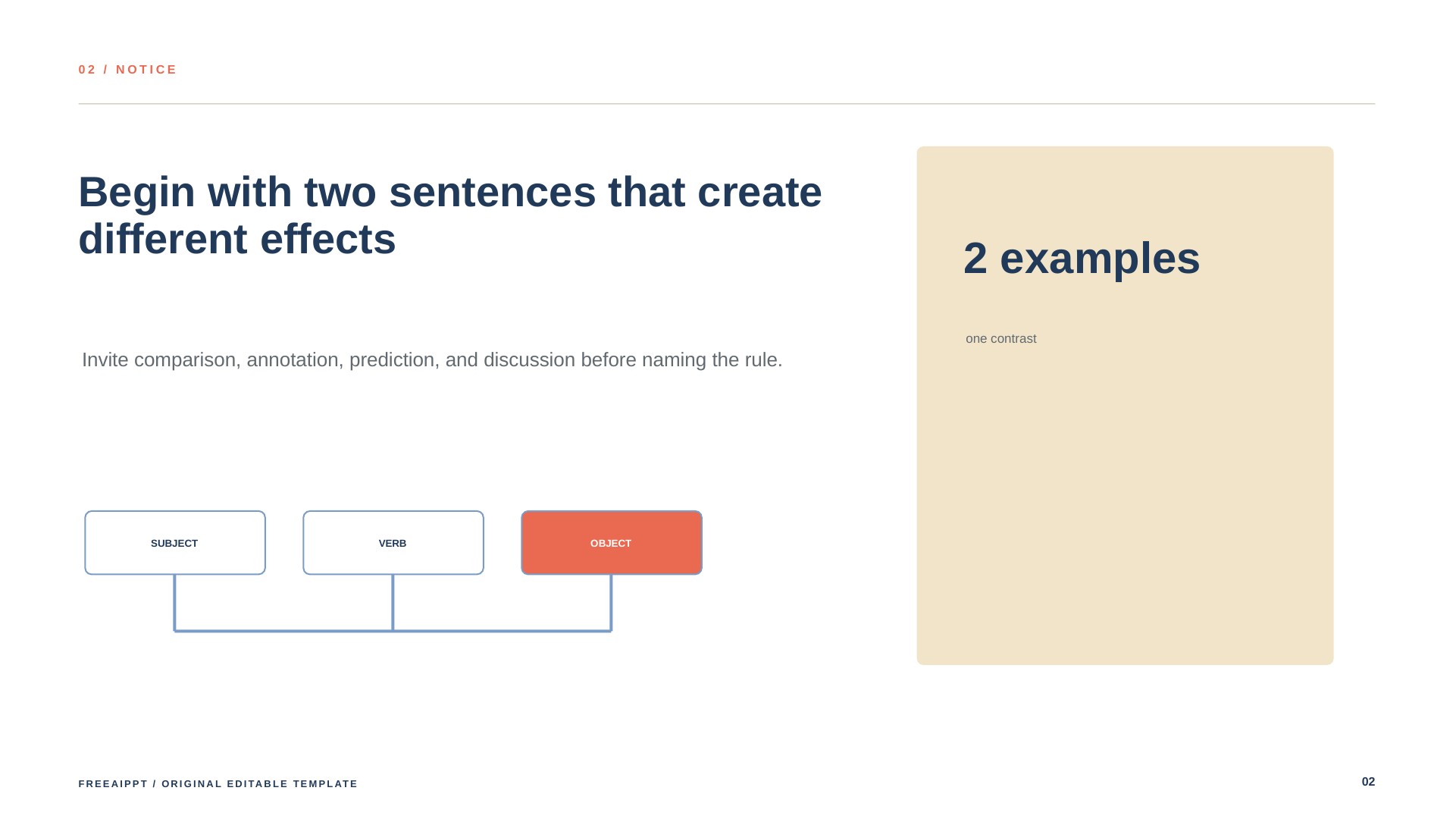 Grammar Lesson Plan slide 3