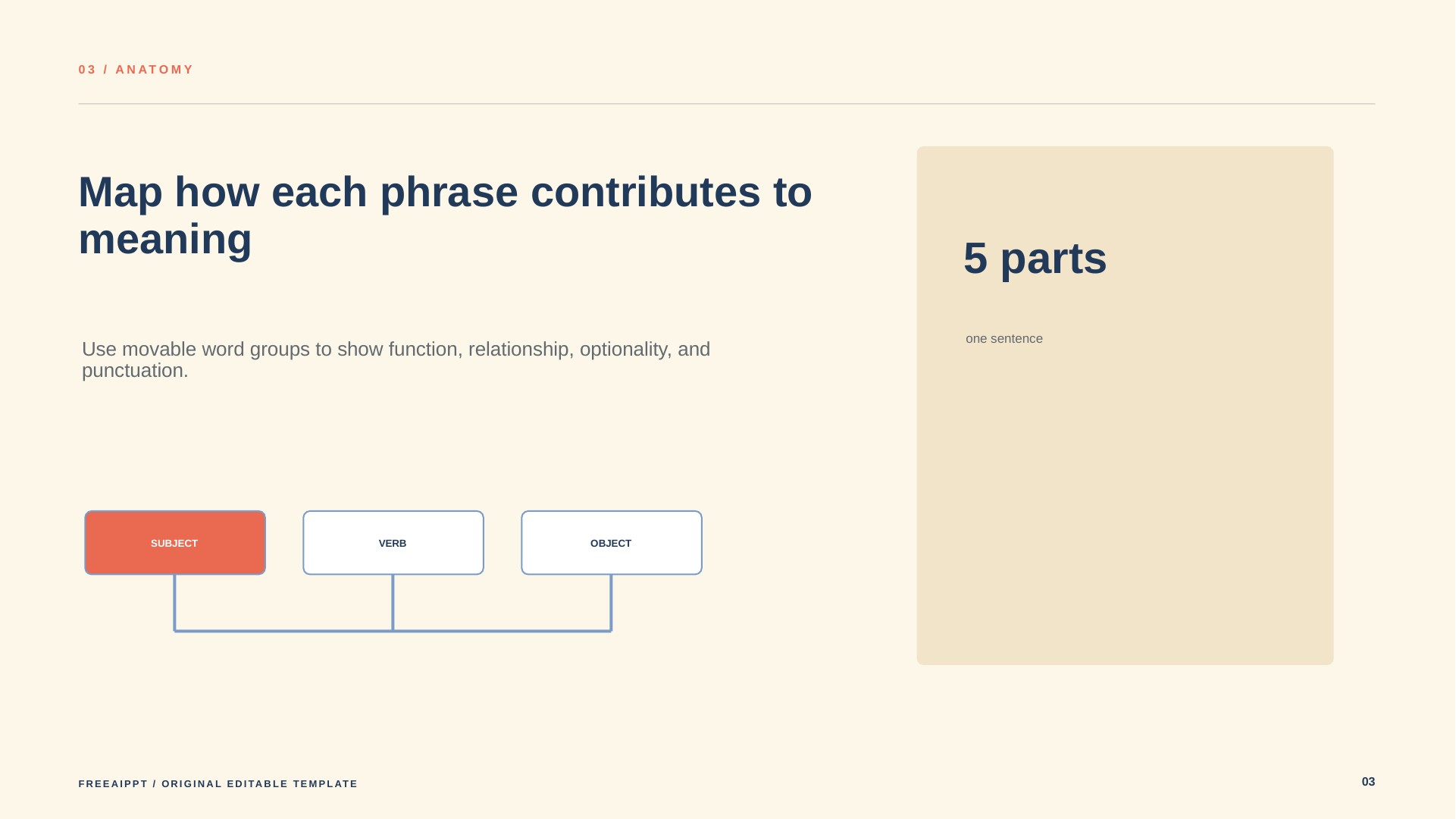 Grammar Lesson Plan slide 4