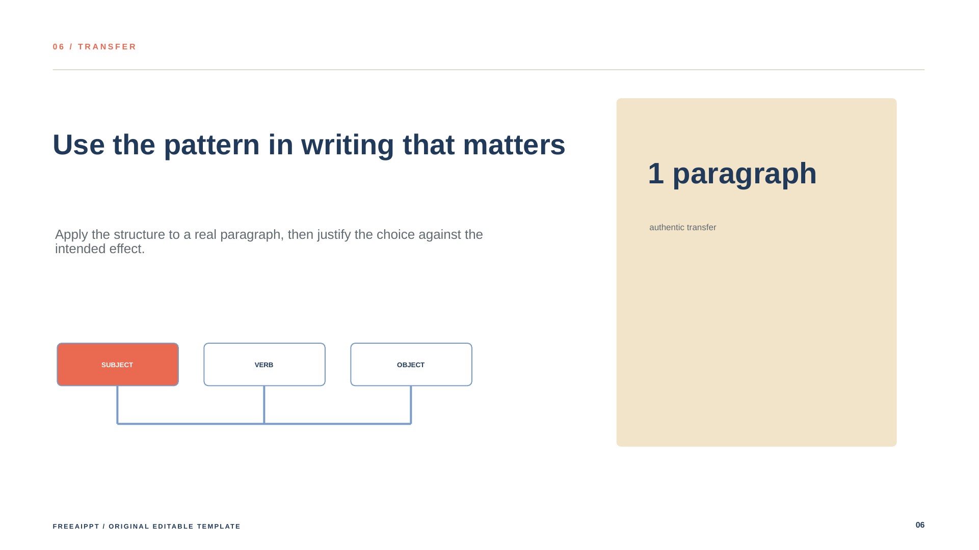 Grammar Lesson Plan slide 7