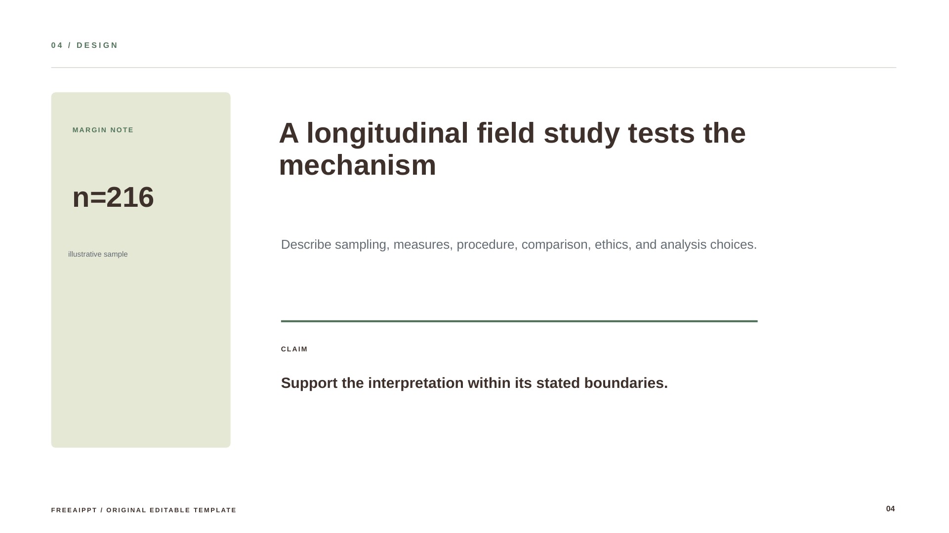 Green Thesis Defense slide 5