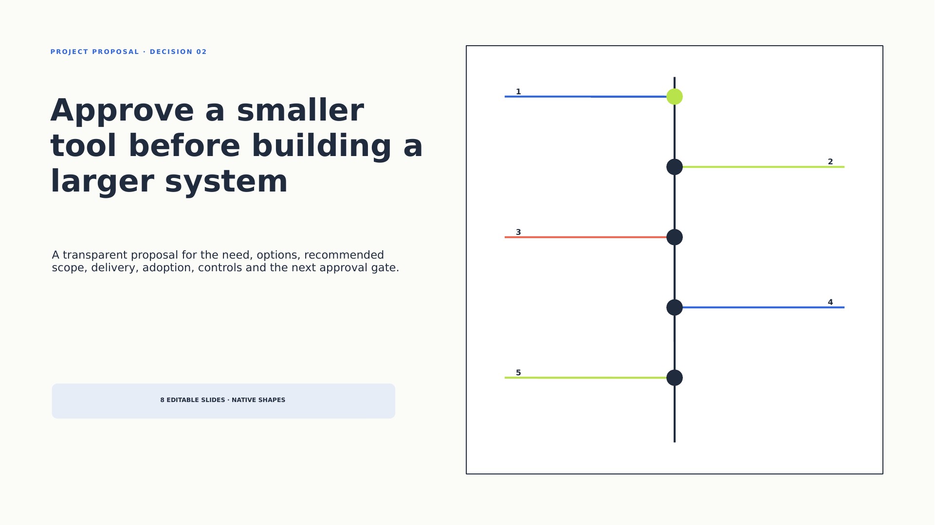 Internal Tool Decision Proposal slide 1