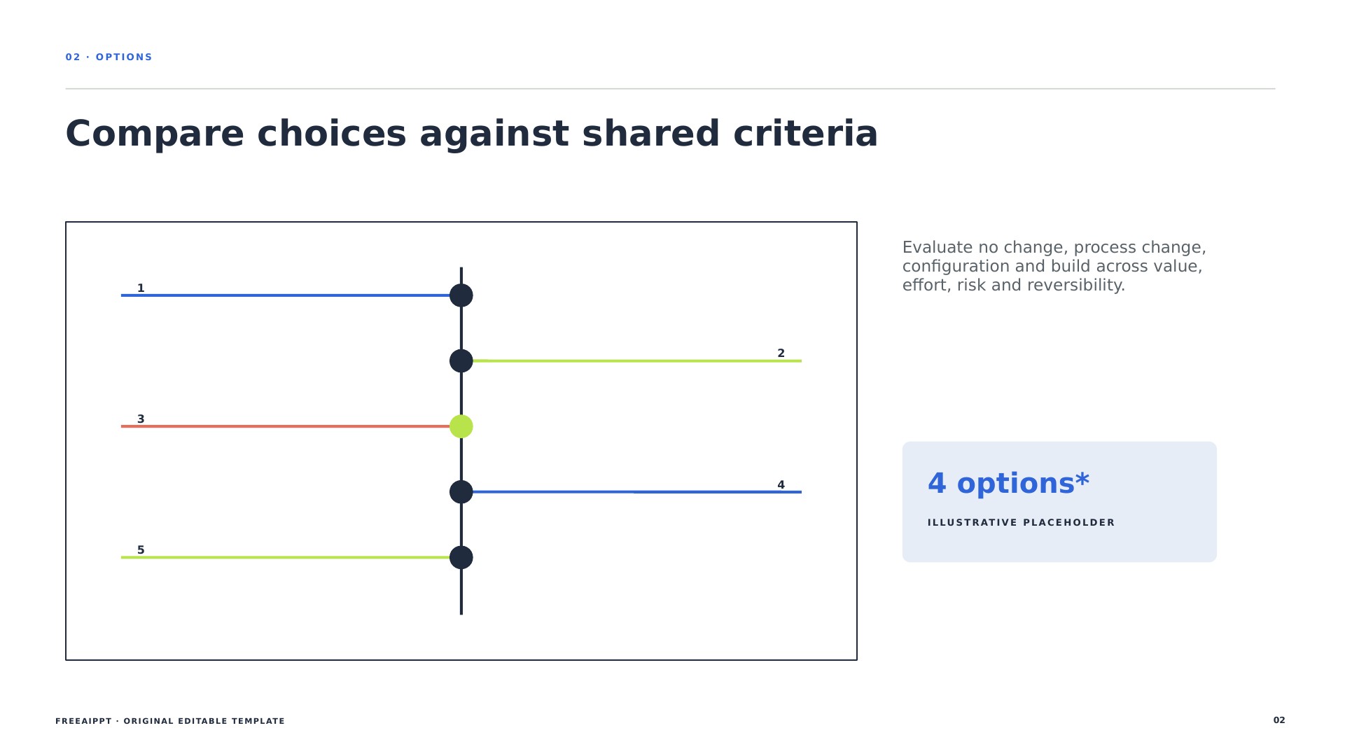 Internal Tool Decision Proposal slide 3