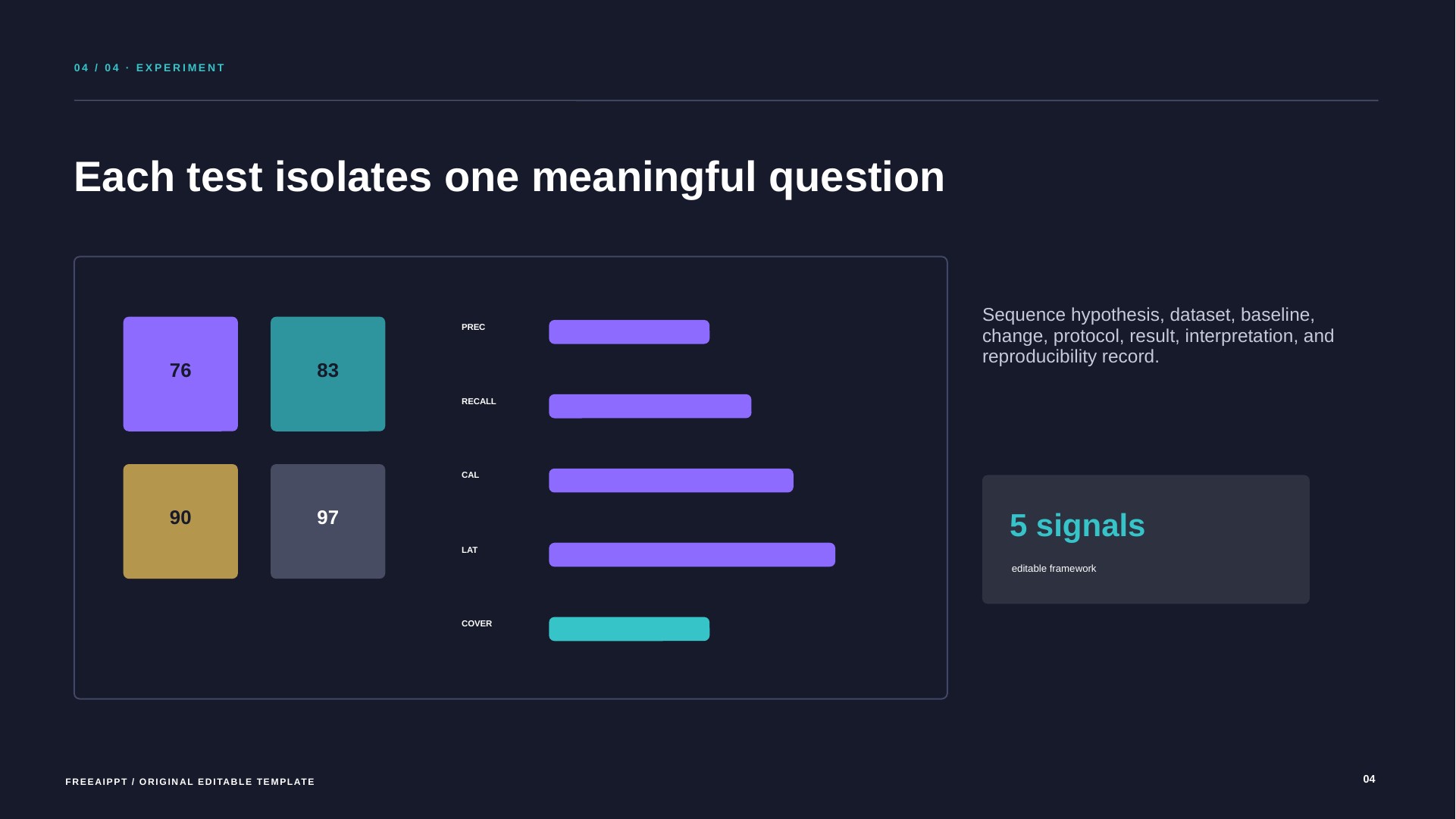 Machine Learning Model Evaluation slide 5