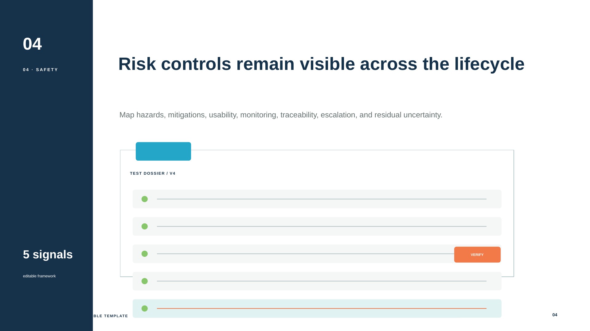 Medical Device Validation Pitch Deck slide 5