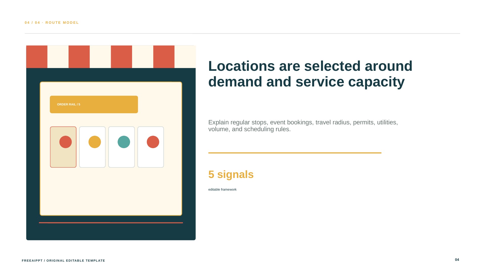 Mobile Kitchen Company Profile slide 5