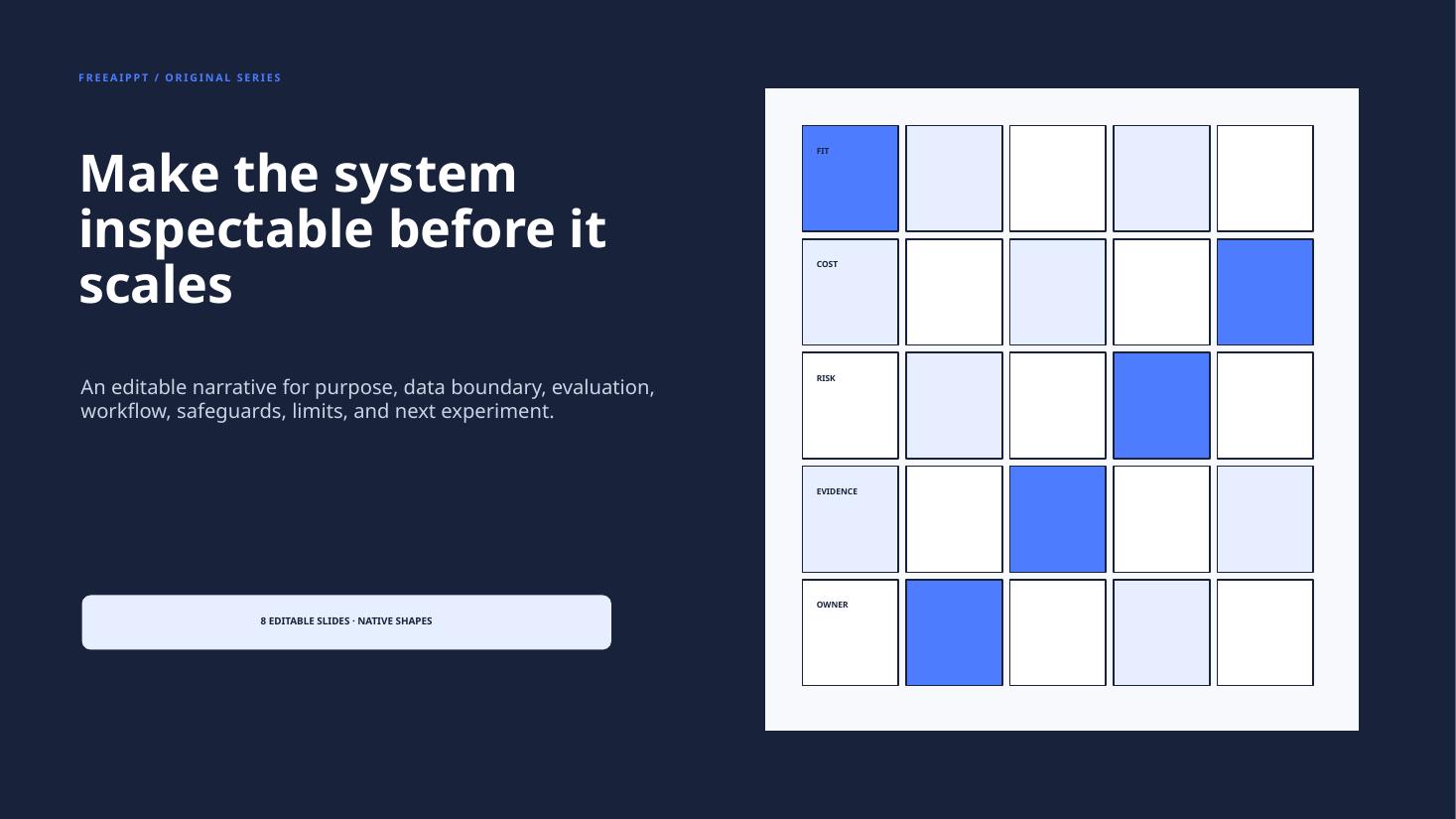 Model Card AI Technology slide 1