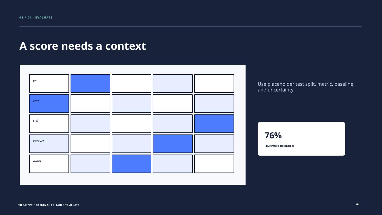 Model Card AI Technology slide 5
