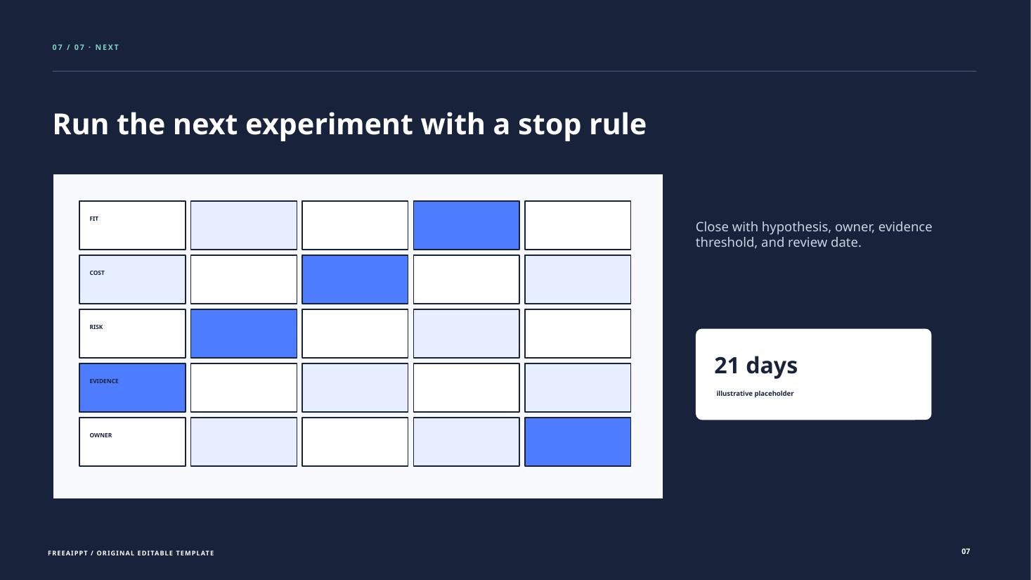 Model Card AI Technology slide 8