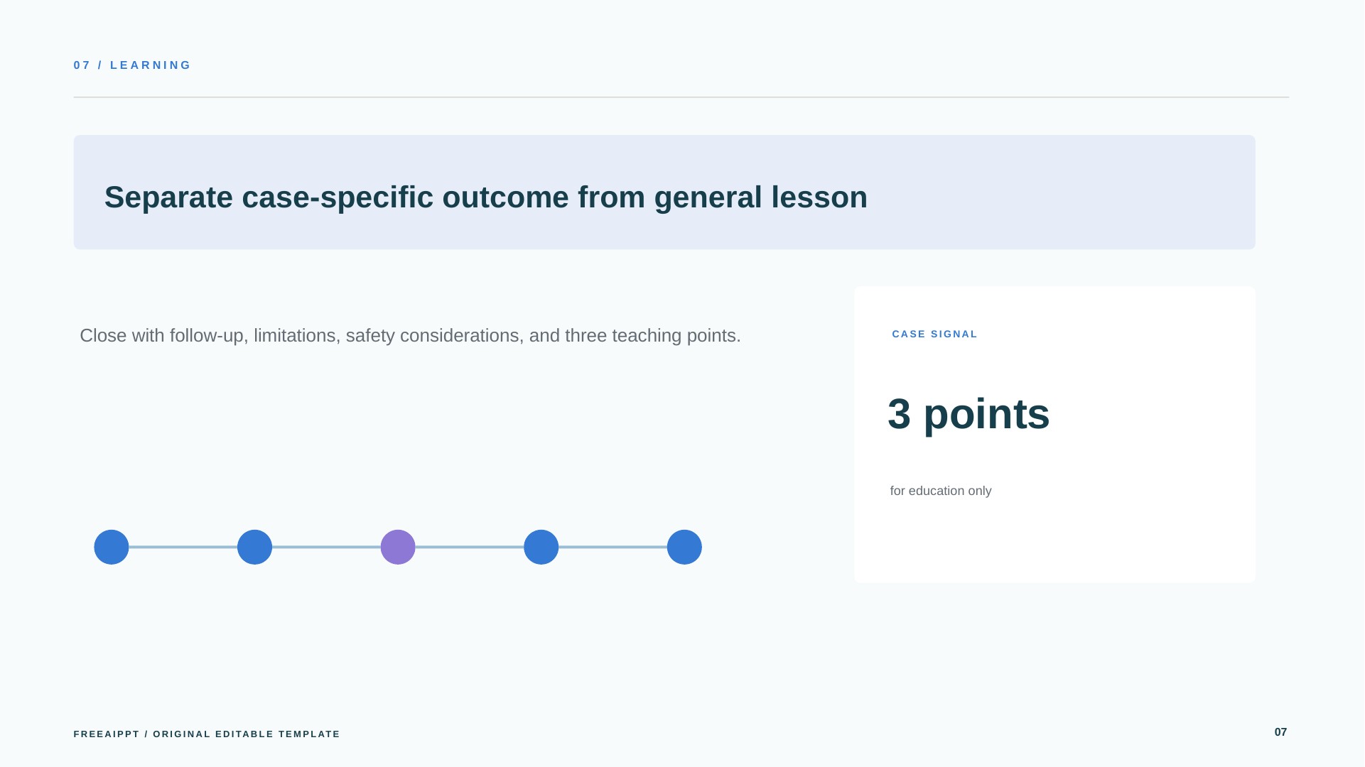 Modern Clinical Case slide 8