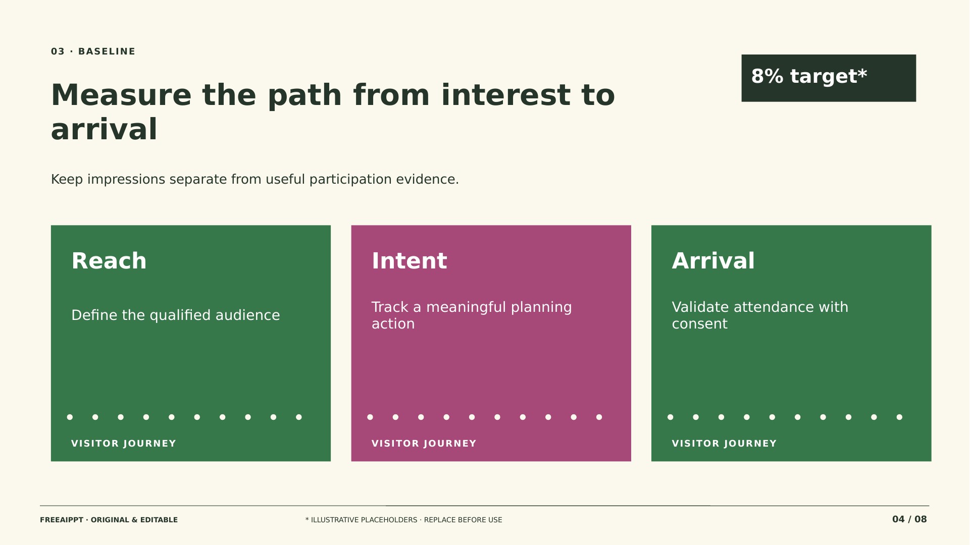 Museum Audience Development Marketing Plan slide 4