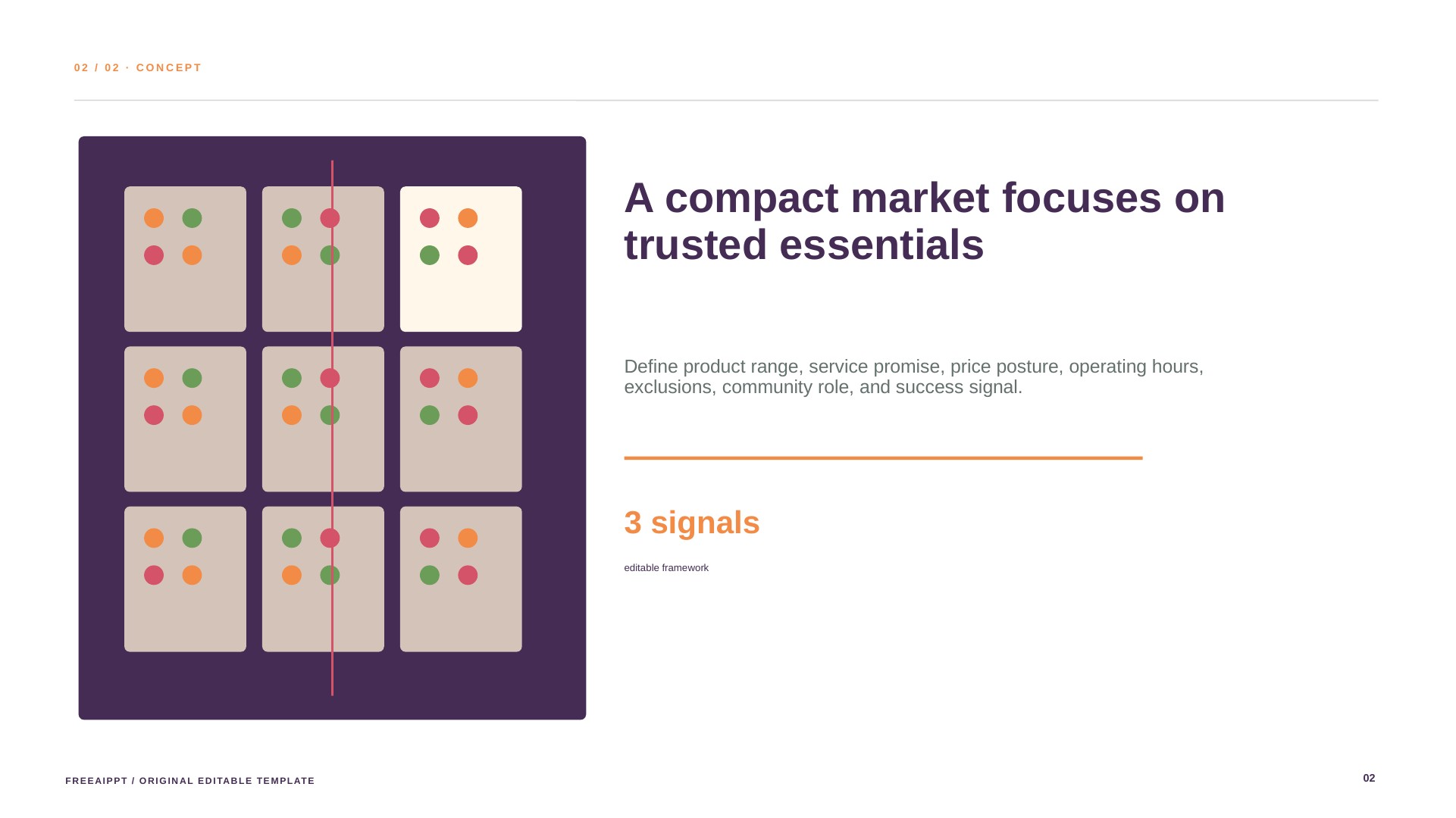 Neighborhood Produce Market Proposal slide 3
