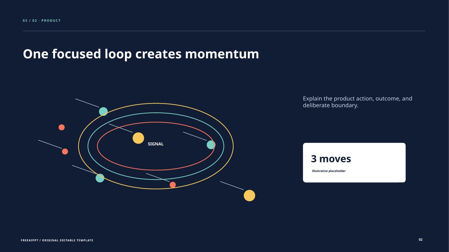 Orbit Signal Startup Pitch slide 3
