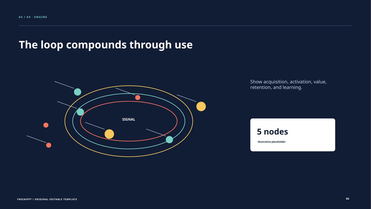 Orbit Signal Startup Pitch slide 5