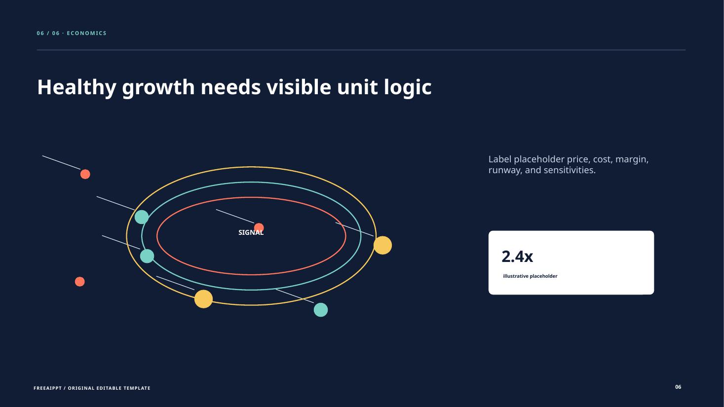 Orbit Signal Startup Pitch slide 7