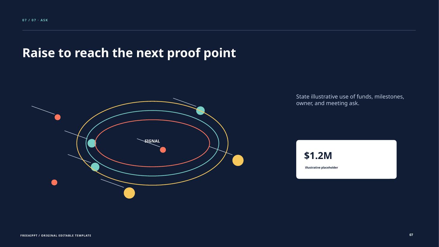Orbit Signal Startup Pitch slide 8