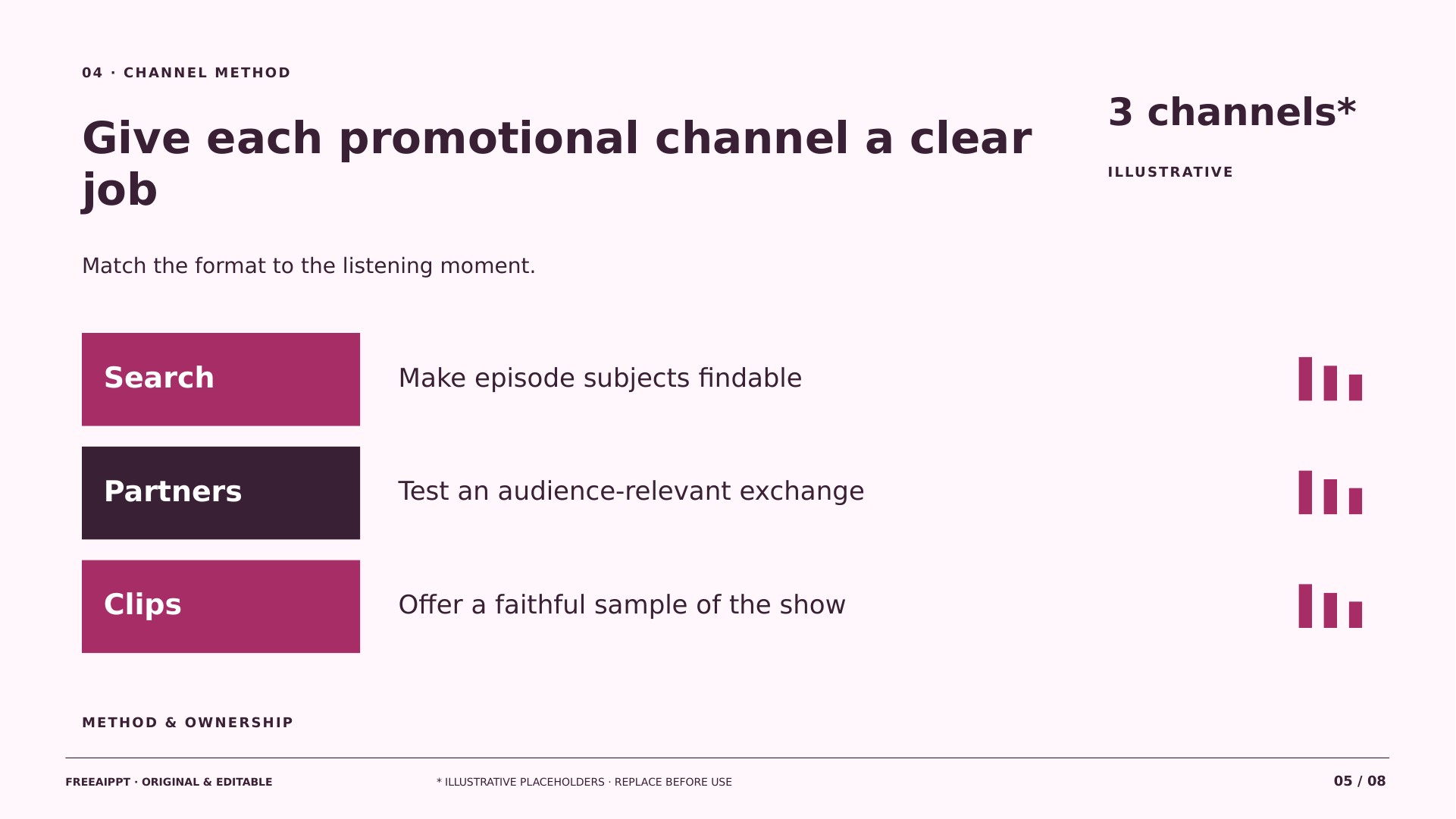 Podcast Discovery Marketing Plan slide 5