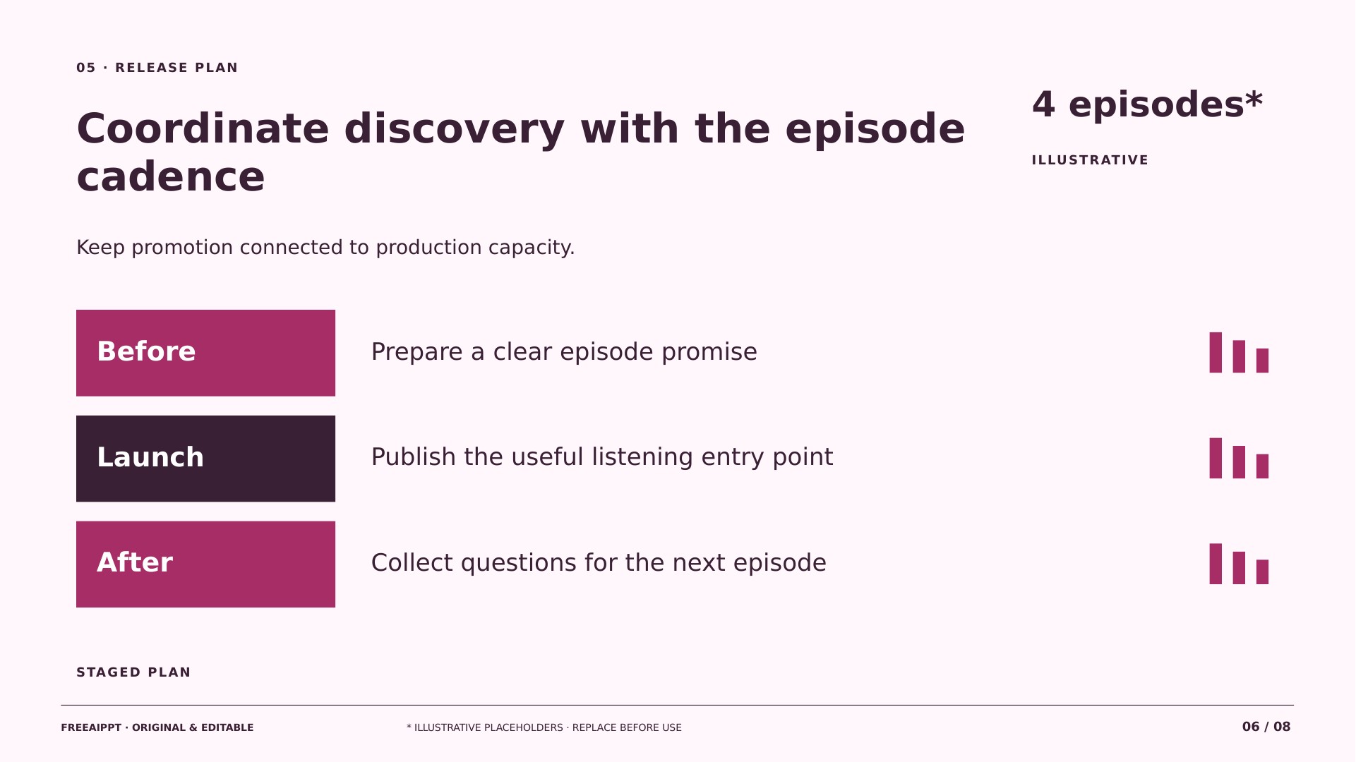 Podcast Discovery Marketing Plan slide 6