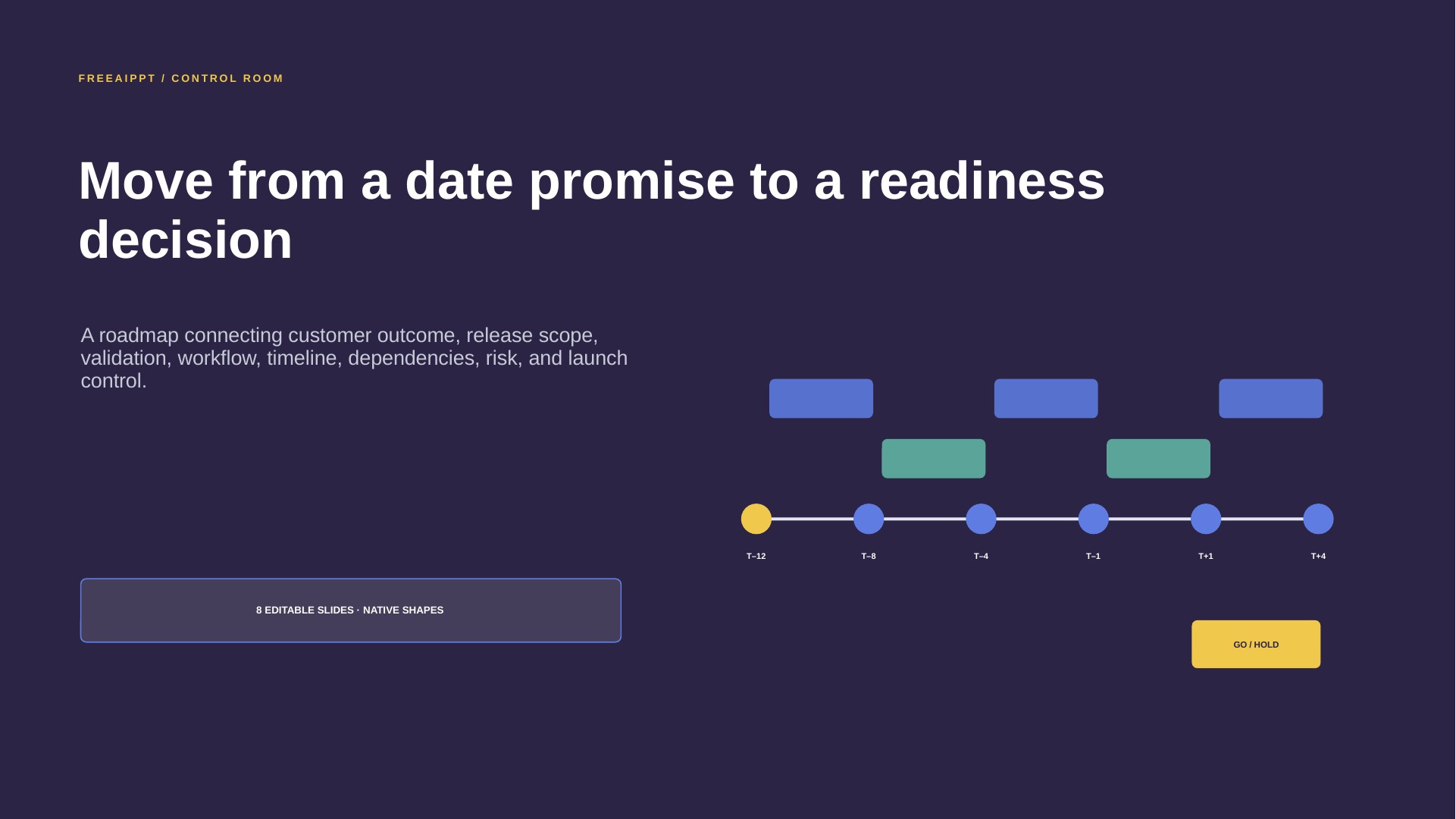Product Launch Timeline Roadmap slide 1