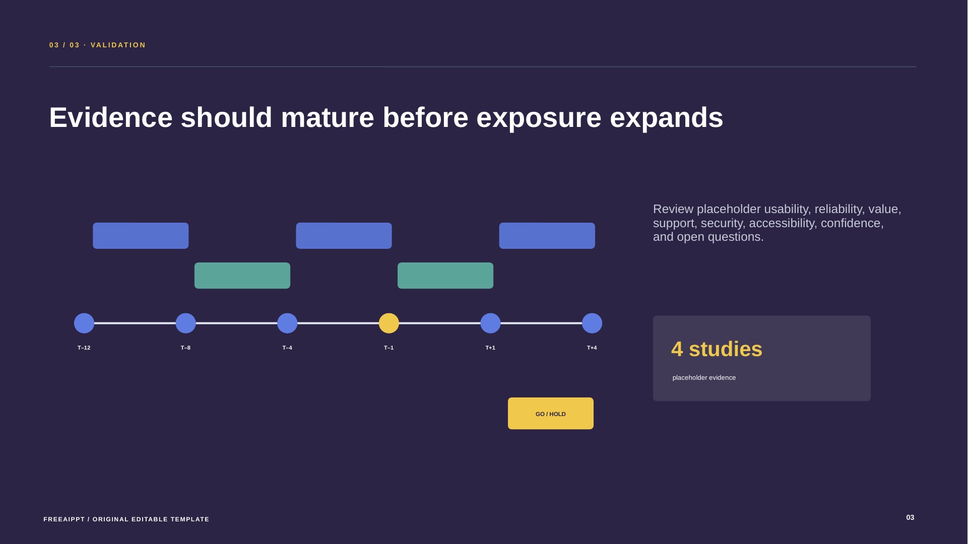 Product Launch Timeline Roadmap slide 4