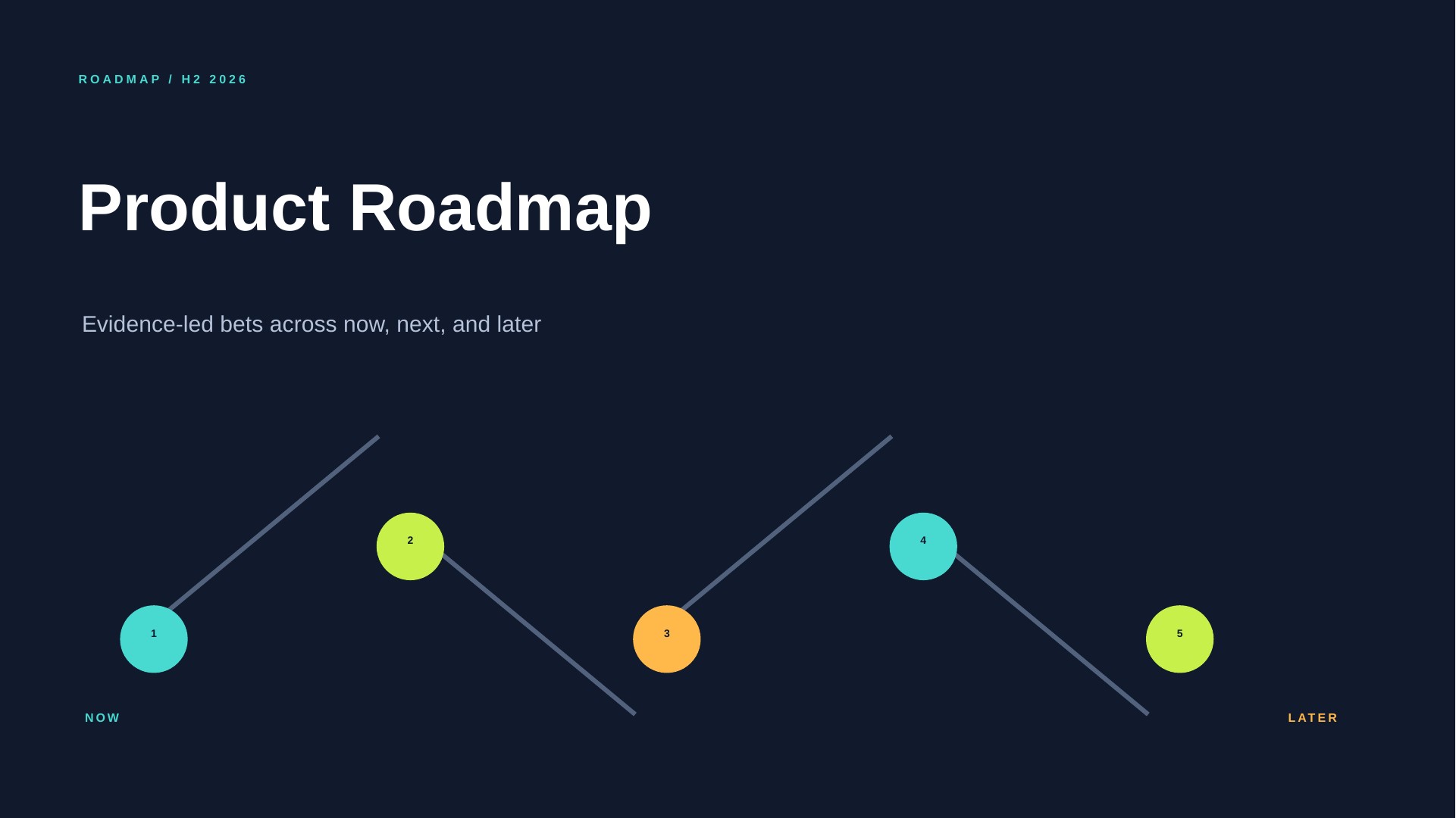 Free Product Roadmap PowerPoint Template cover