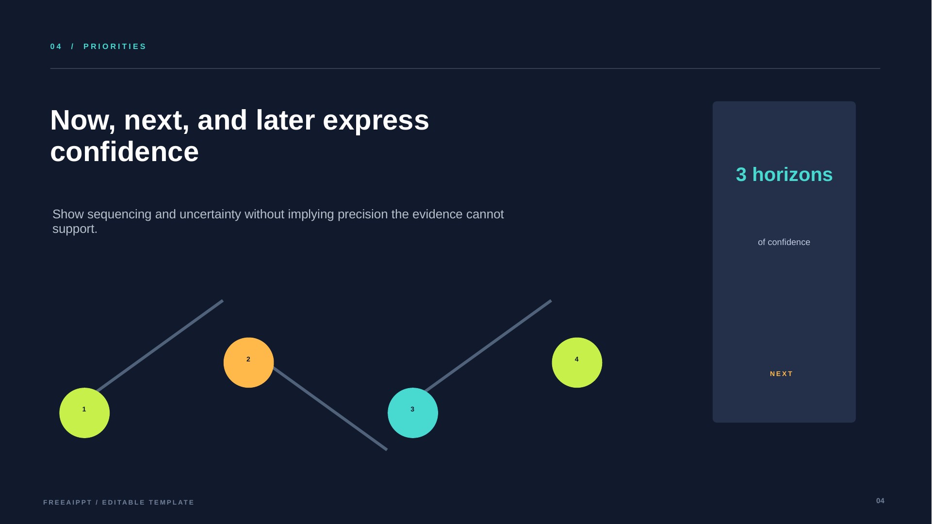 Product Roadmap slide 5