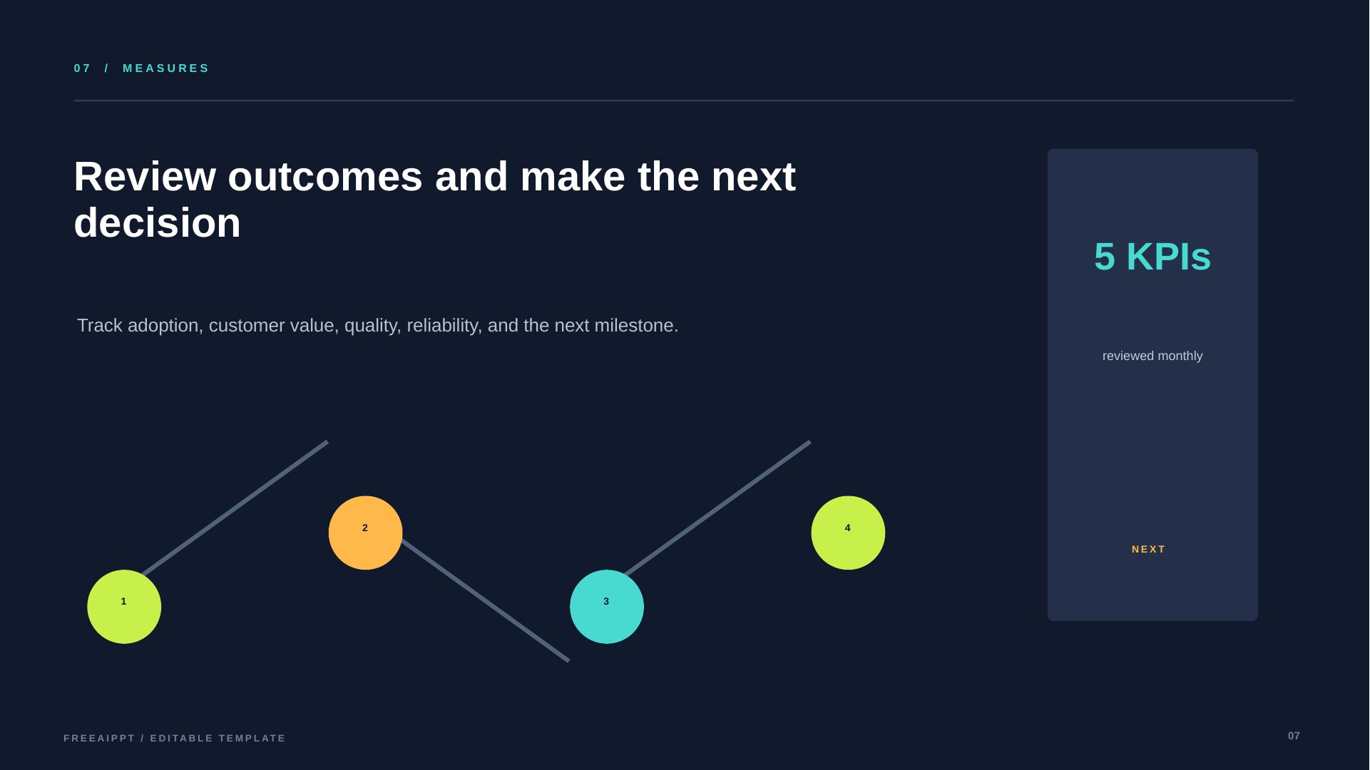 Product Roadmap slide 8
