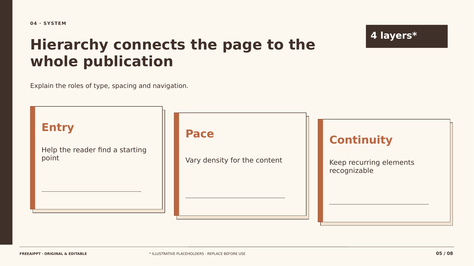 Publication Design Portfolio slide 5