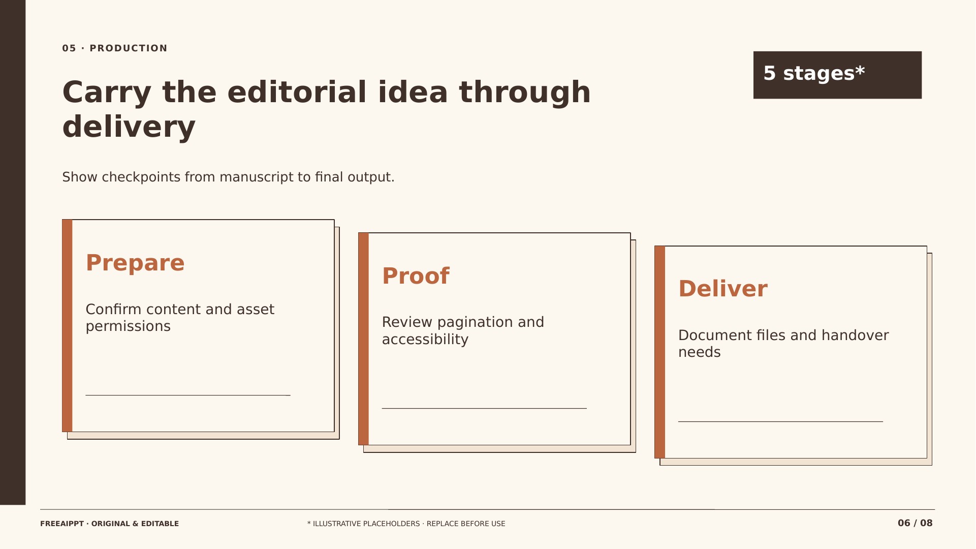 Publication Design Portfolio slide 6